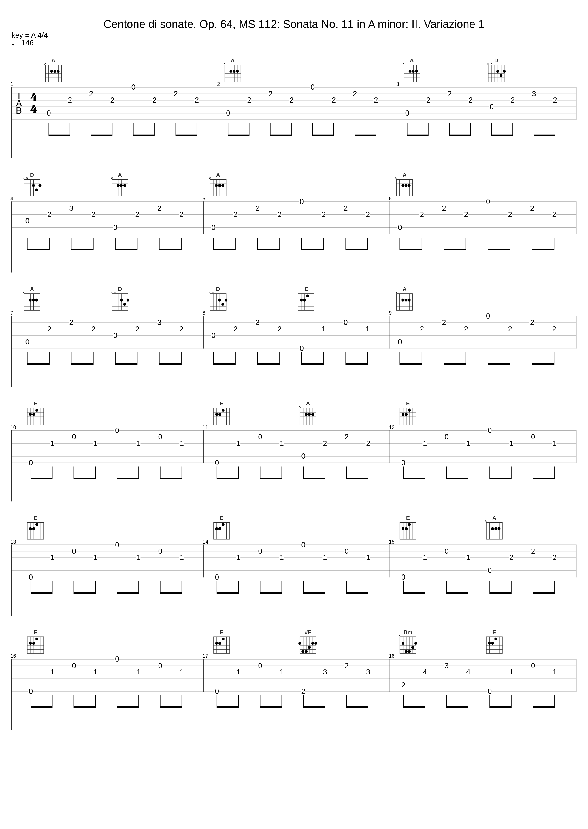 Centone di sonate, Op. 64, MS 112: Sonata No. 11 in A minor: II. Variazione 1_Luigi Alberto Bianchi_1