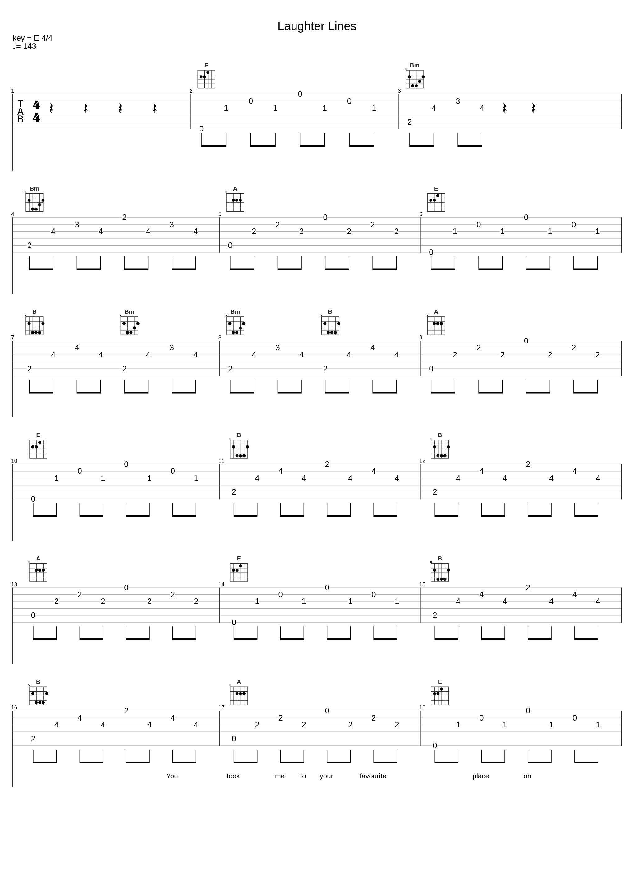 Laughter Lines_Bastille_1