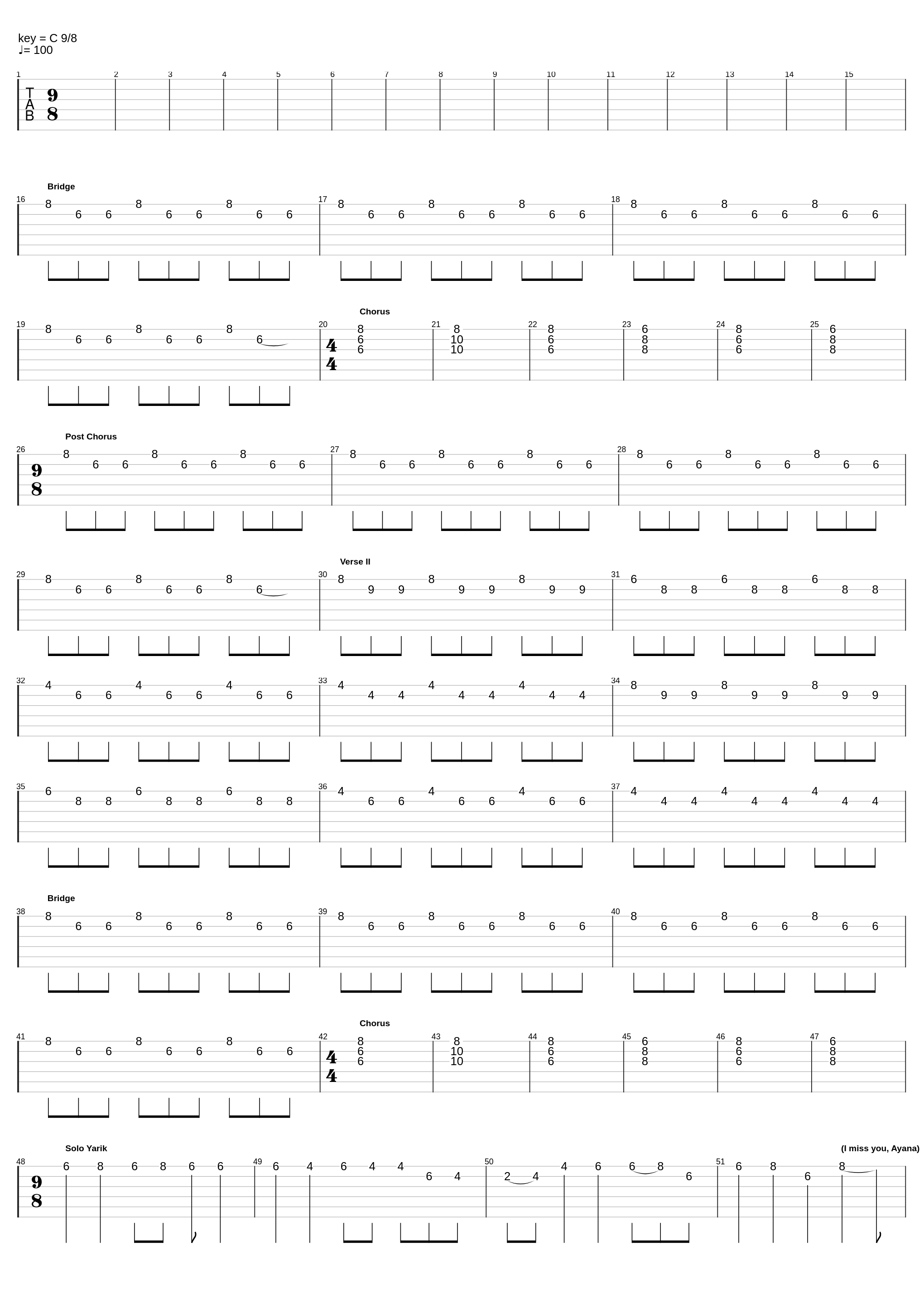 Broken Hearts_10 Month Of Punk-Rock_1