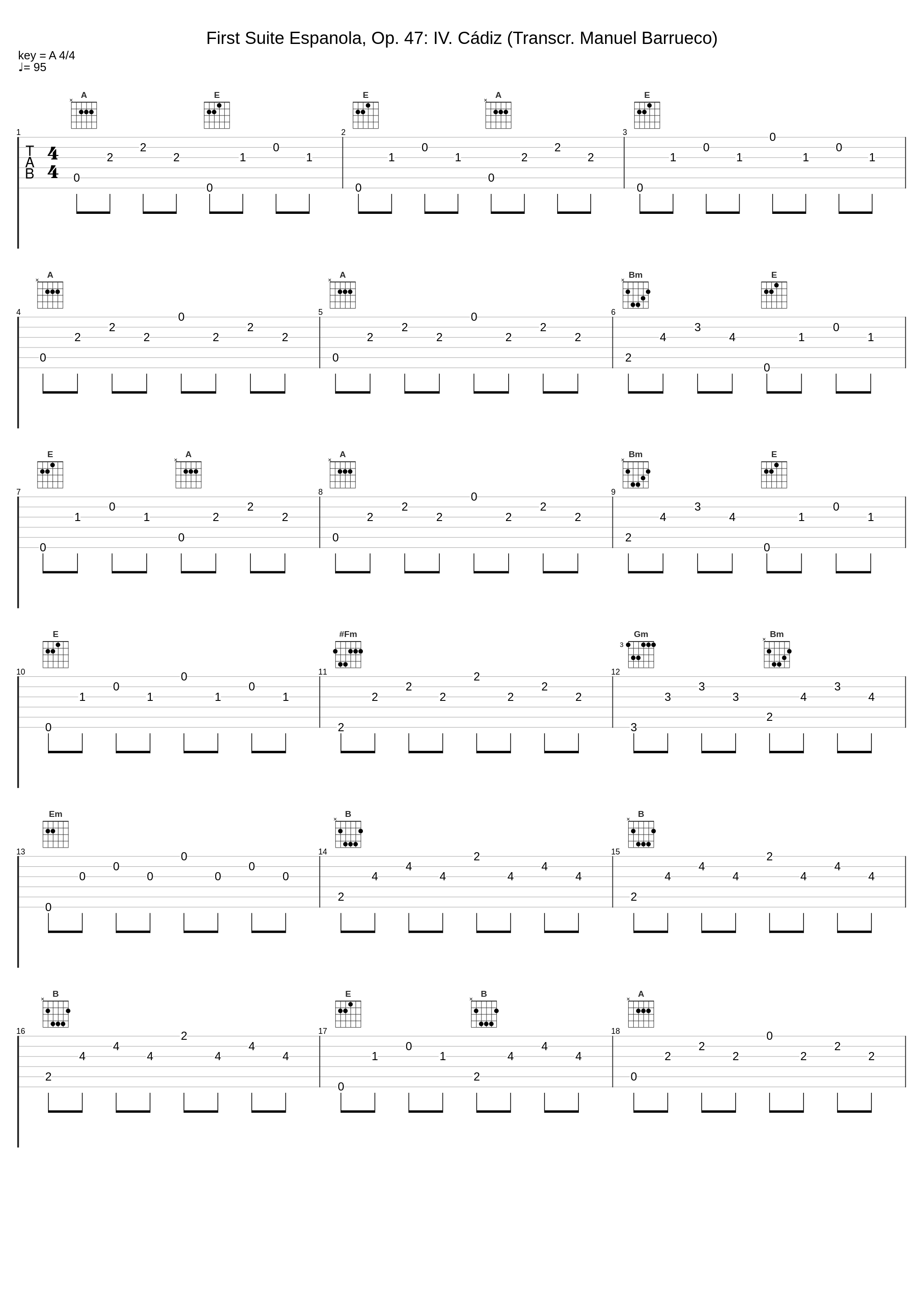 First Suite Espanola, Op. 47: IV. Cádiz (Transcr. Manuel Barrueco)_Manuel Barrueco_1