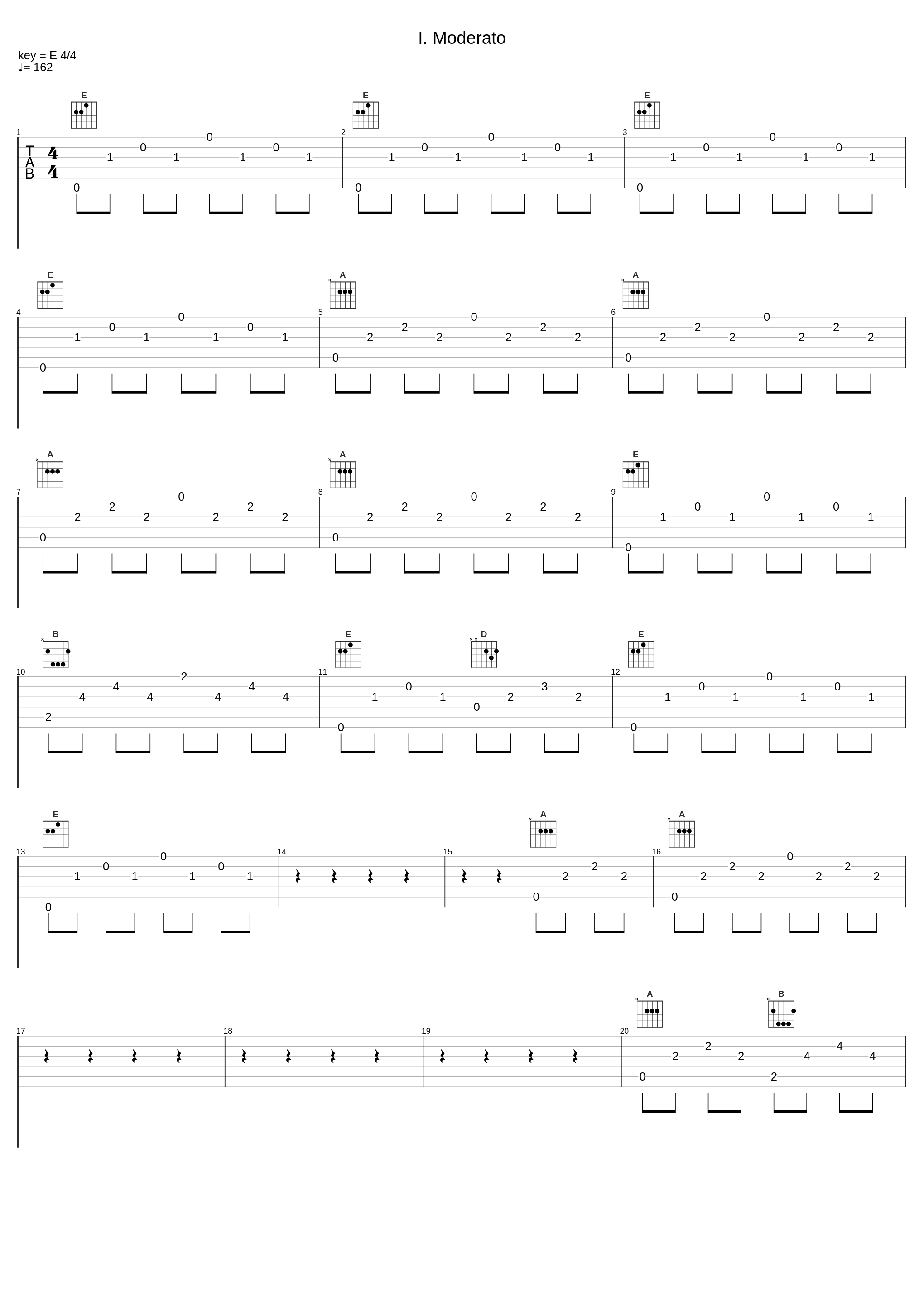 I. Moderato_Giacomo Scinardo,Muzio Clementi_1