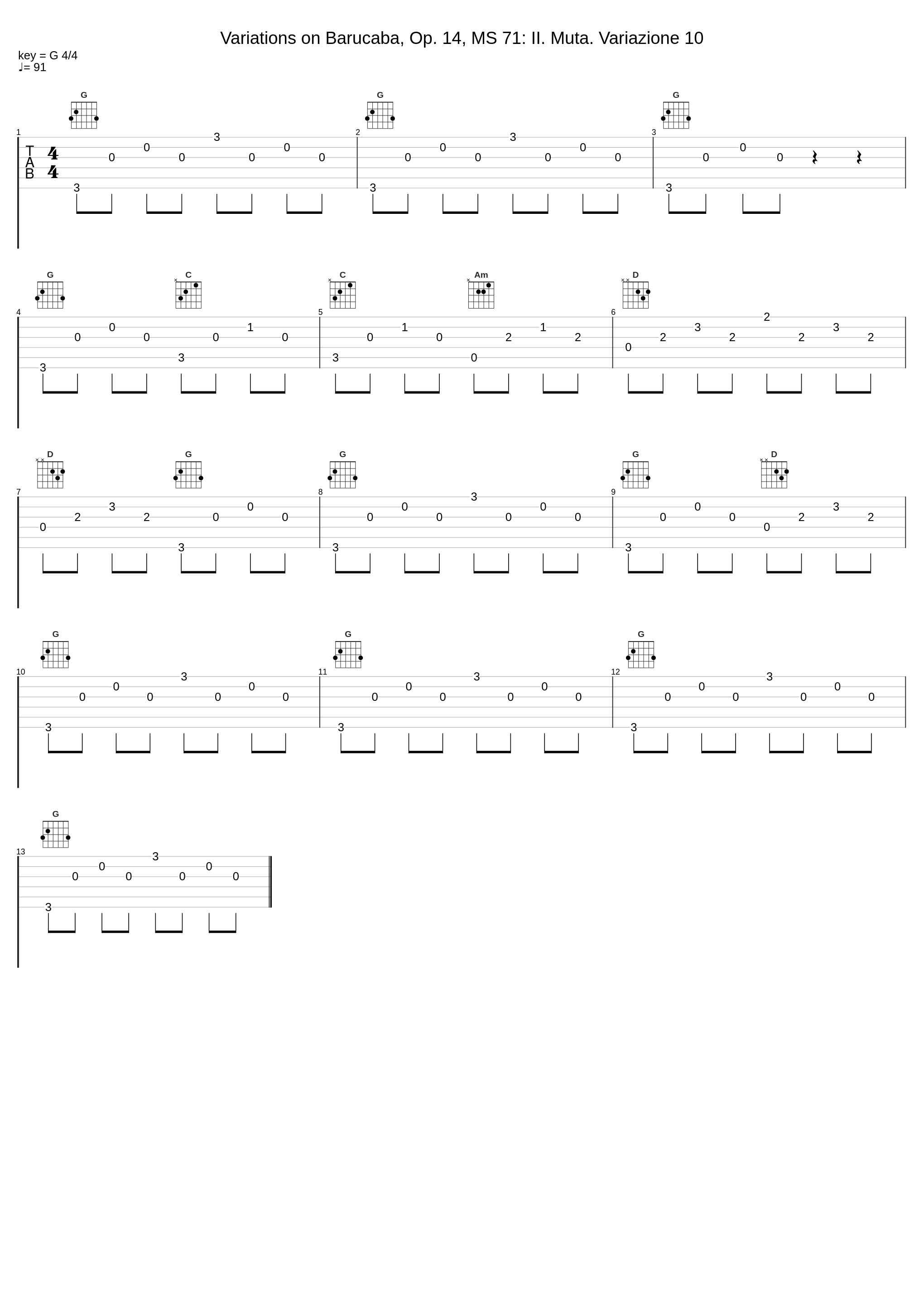 Variations on Barucaba, Op. 14, MS 71: II. Muta. Variazione 10_Luigi Alberto Bianchi_1