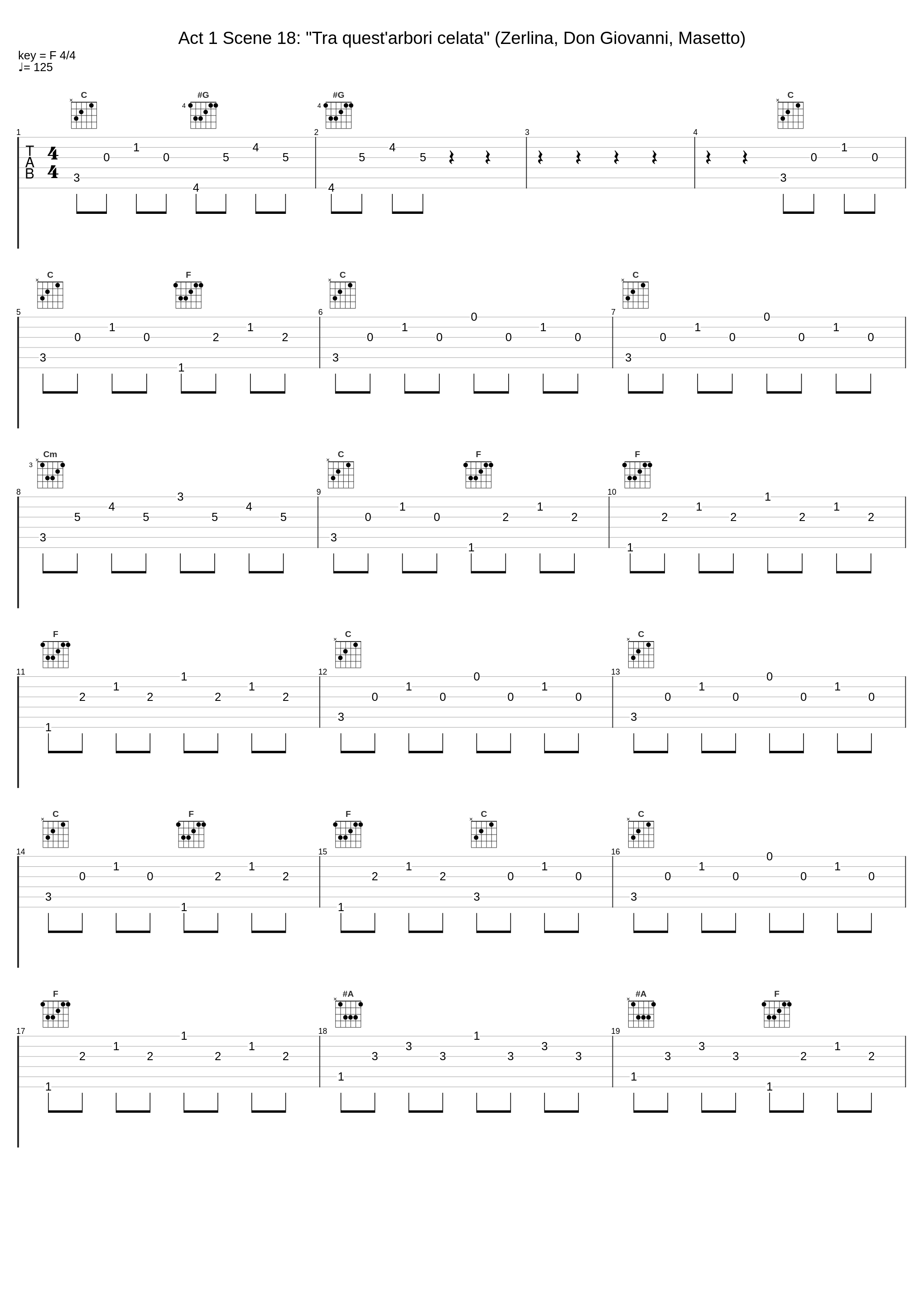 Act 1 Scene 18: "Tra quest'arbori celata" (Zerlina, Don Giovanni, Masetto)_Eberhard Waechter,Dame Joan Sutherland,Luigi Alva,Gottlob Frick,Elisabeth Schwarzkopf,Giuseppe Taddei,Philharmonia Orchestra,Carlo Maria Giulini,Piero Cappuccilli,Graziella Sciutti,Philharmonia Chorus,Roberto Benaglio_1