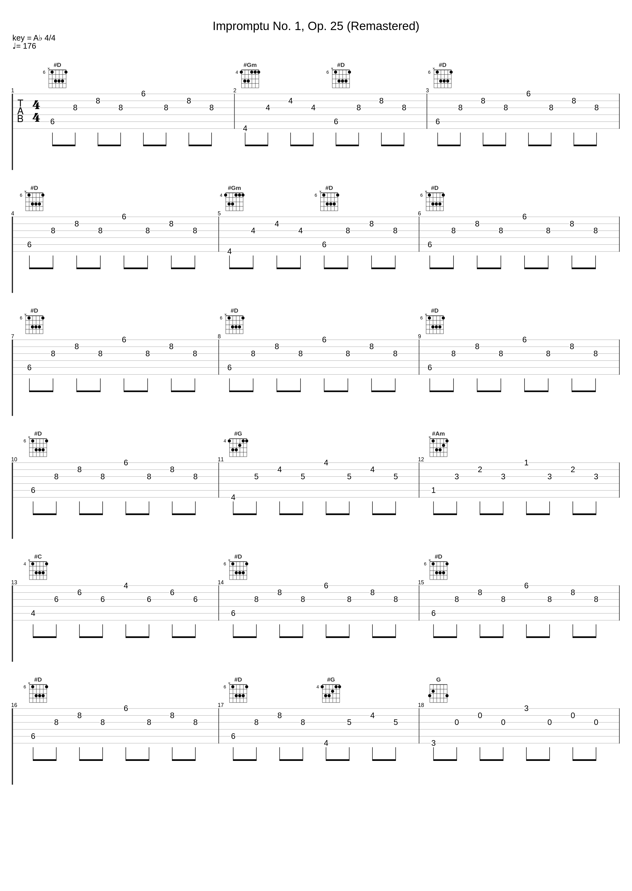 Impromptu No. 1, Op. 25 (Remastered)_Gabriel Fauré_1