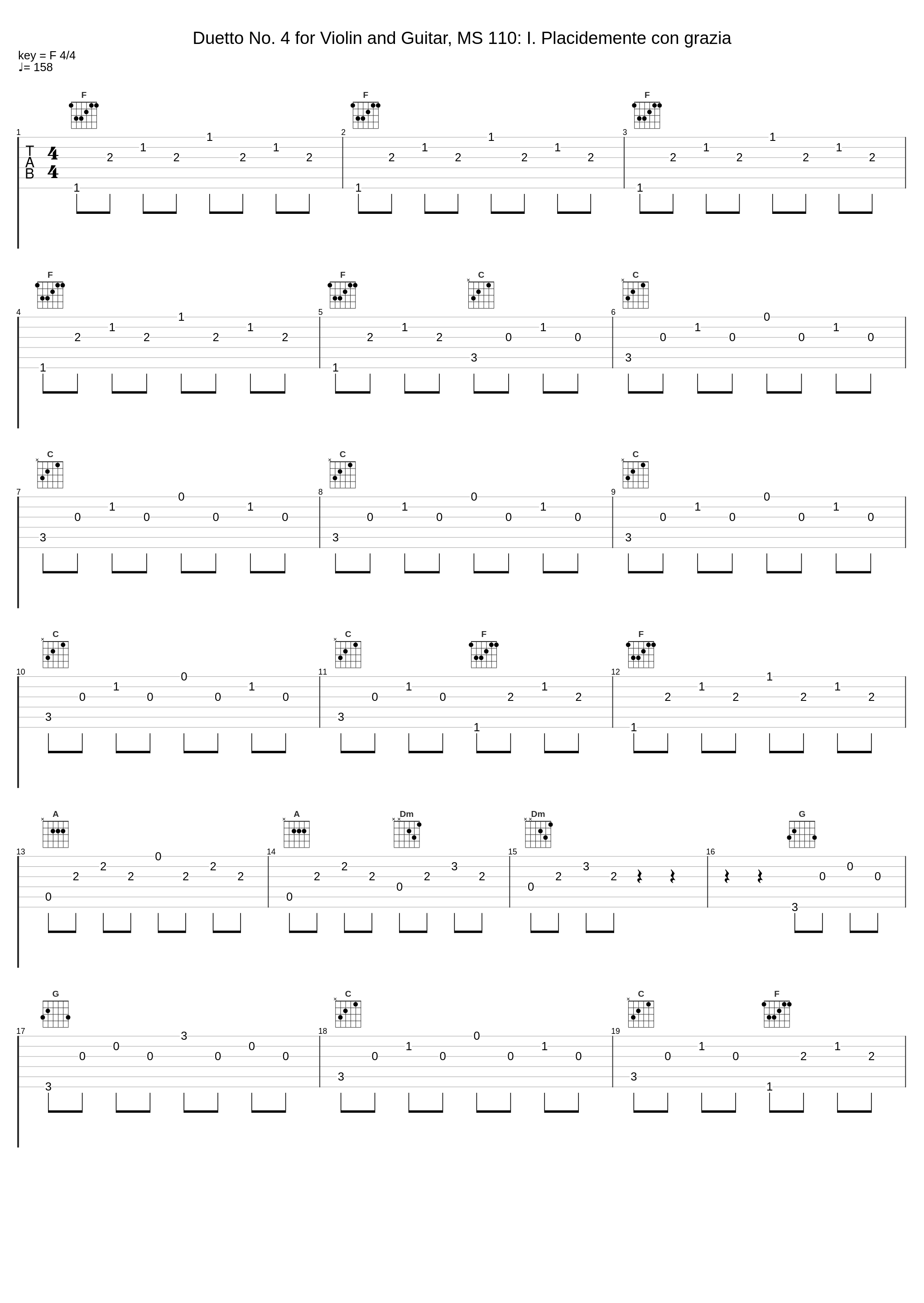 Duetto No. 4 for Violin and Guitar, MS 110: I. Placidemente con grazia_Luigi Alberto Bianchi_1