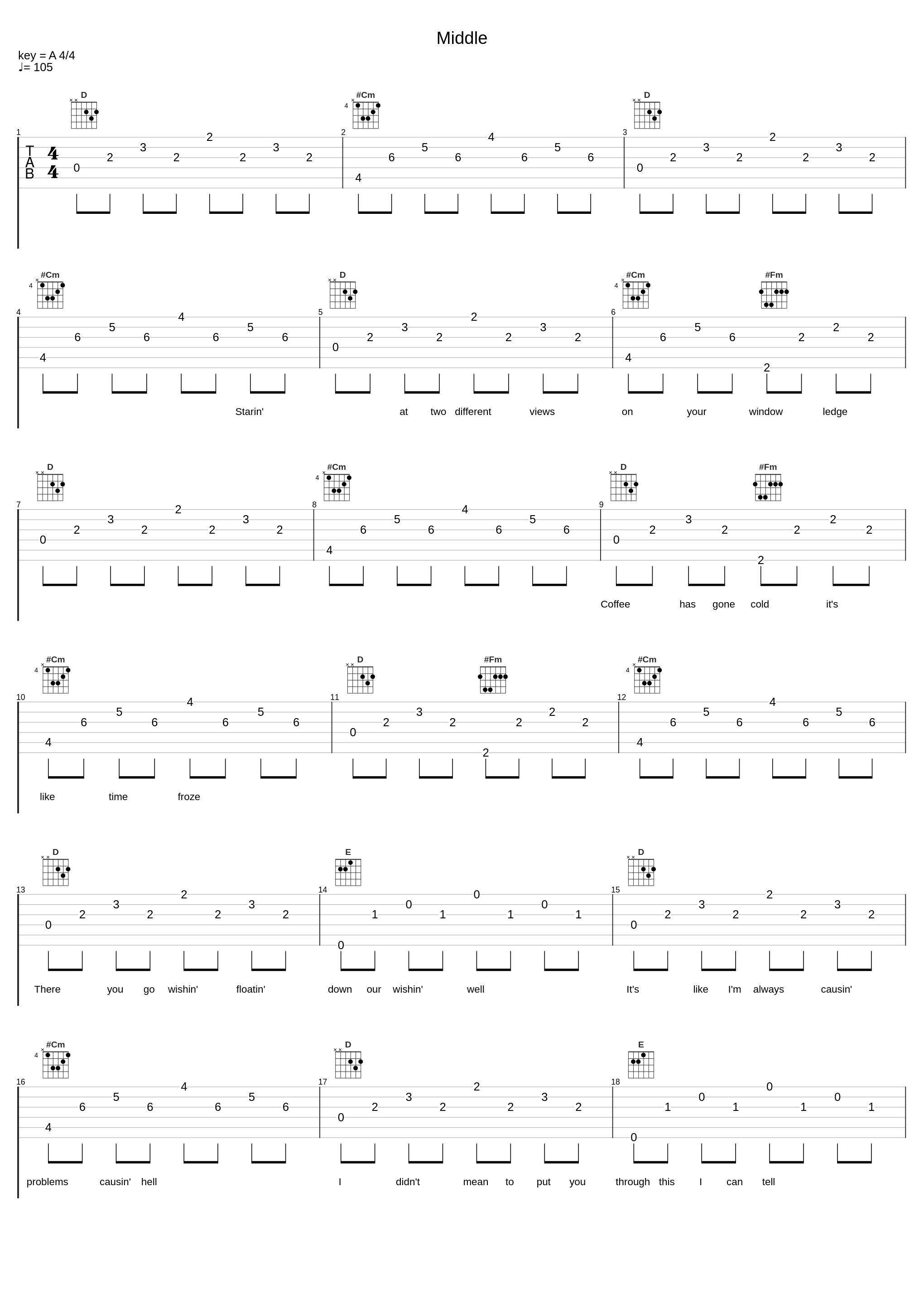 Middle_DJ Snake,Bipolar Sunshine_1