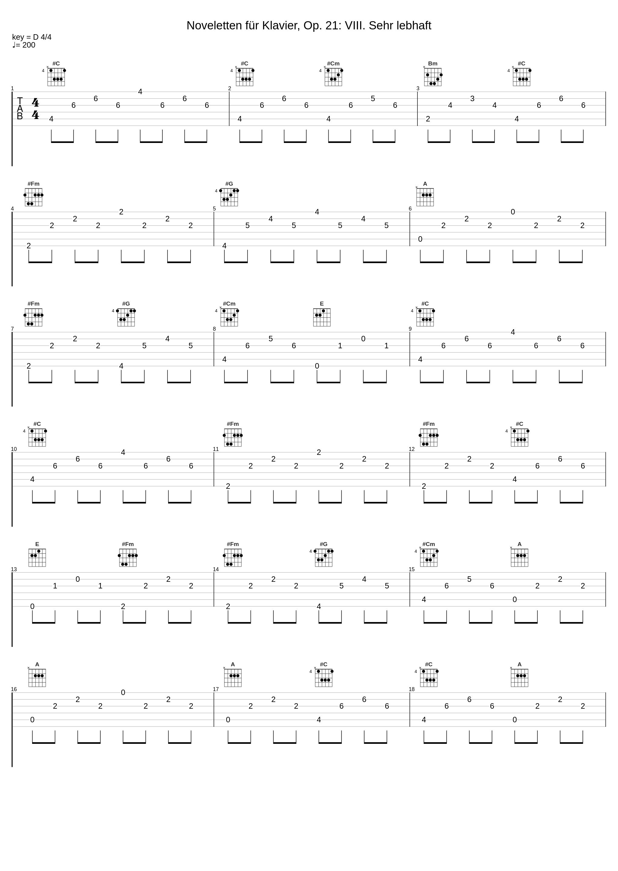 Noveletten für Klavier, Op. 21: VIII. Sehr lebhaft_Eric Le Sage,Robert Schumann_1