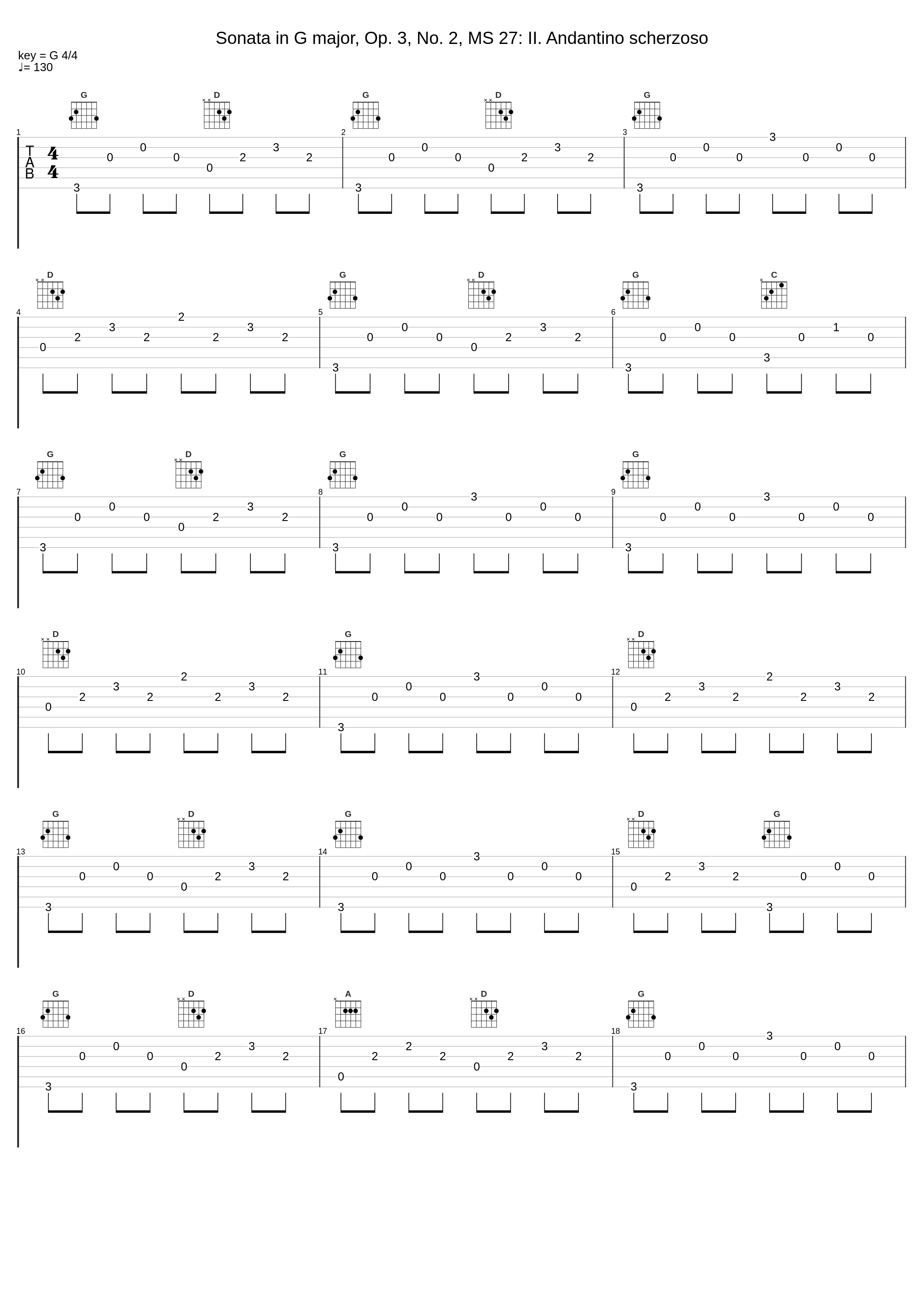 Sonata in G major, Op. 3, No. 2, MS 27: II. Andantino scherzoso_Luigi Alberto Bianchi_1