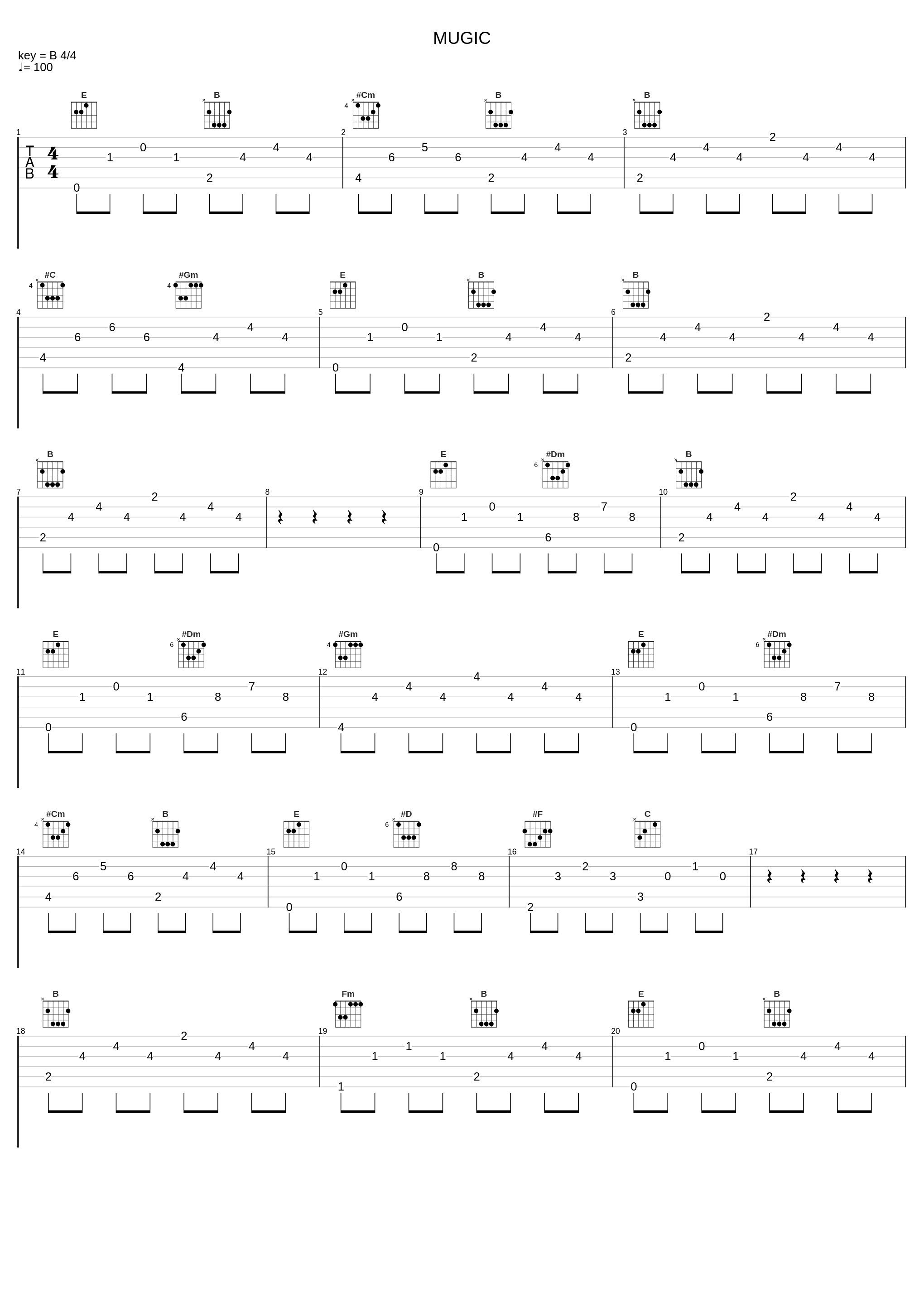 MUGIC_卡新,Kiko,Nose,路人F_1