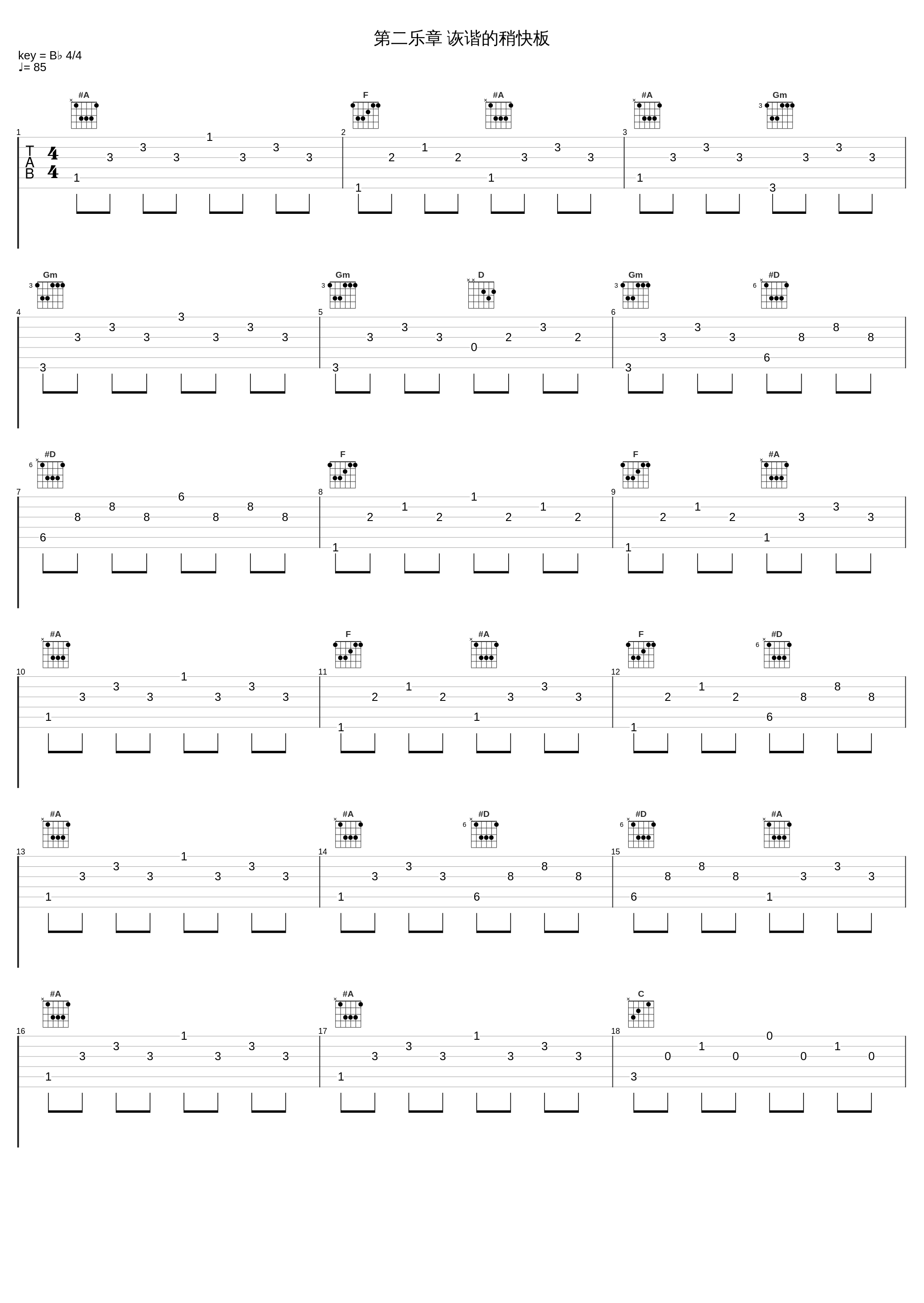 第二乐章 诙谐的稍快板_Berliner Philharmoniker_1