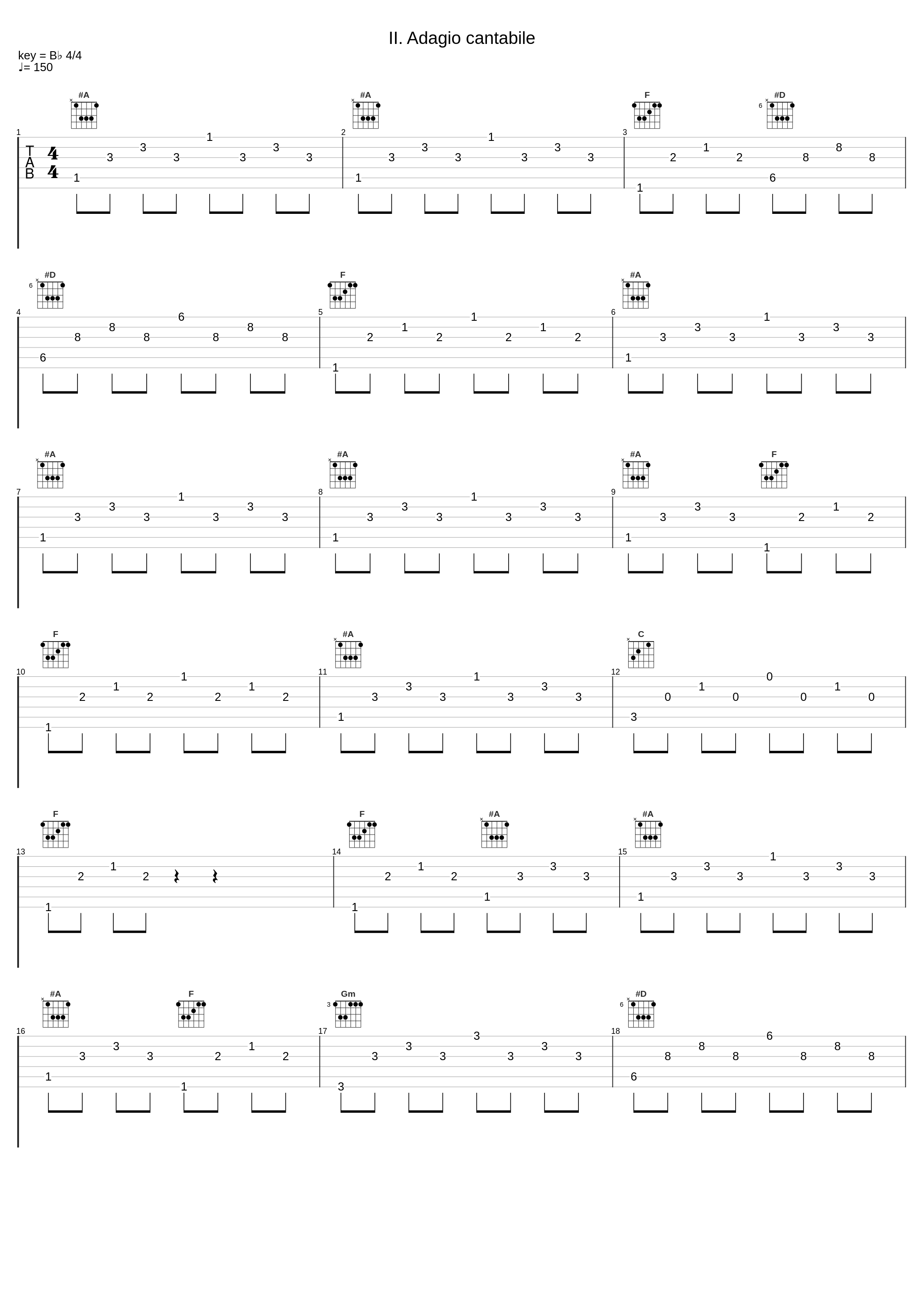 II. Adagio cantabile_Luigi Alberto Bianchi,Aldo Orvieto,Johann Nepomuk Hummel_1