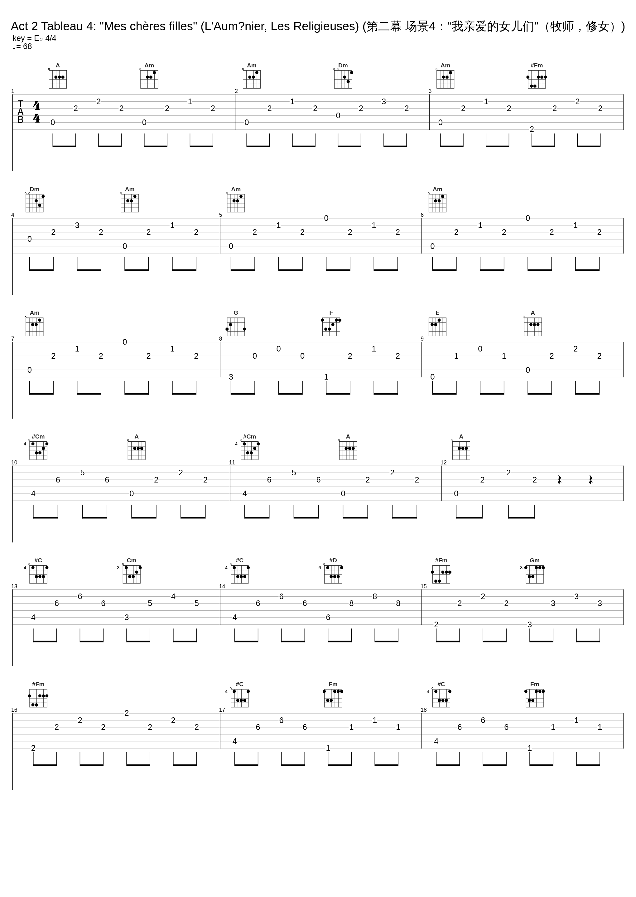 Act 2 Tableau 4: "Mes chères filles" (L'Aumônier, Les Religieuses) (第二幕 场景4：“我亲爱的女儿们”（牧师，修女）)_John Eliot Gardiner,Catherine Dubosc,Jean-Luc Viala,Rita Gorr,Rachel Yakar,Martine Dupuy,Brigitte Fournier,Michel Sénéchal,François Le Roux,Marie Boyer,Helene Perraguin,Georges Gautier,Yves Bisson,Vincent Le Texier,Eric Freulon,Emilio Roman,Nicole_1