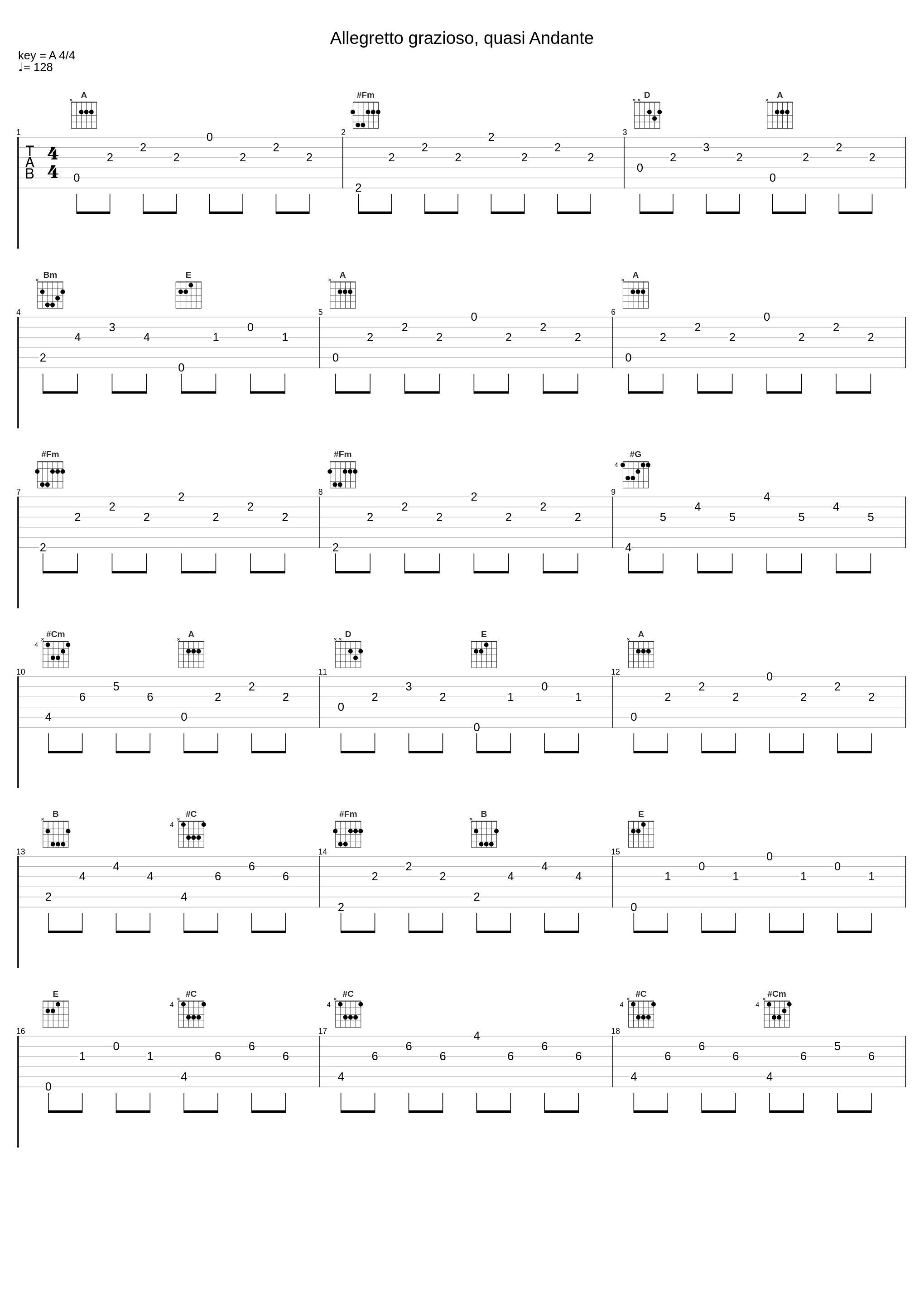 Allegretto grazioso, quasi Andante_Josef Suk,Julius Katchen_1