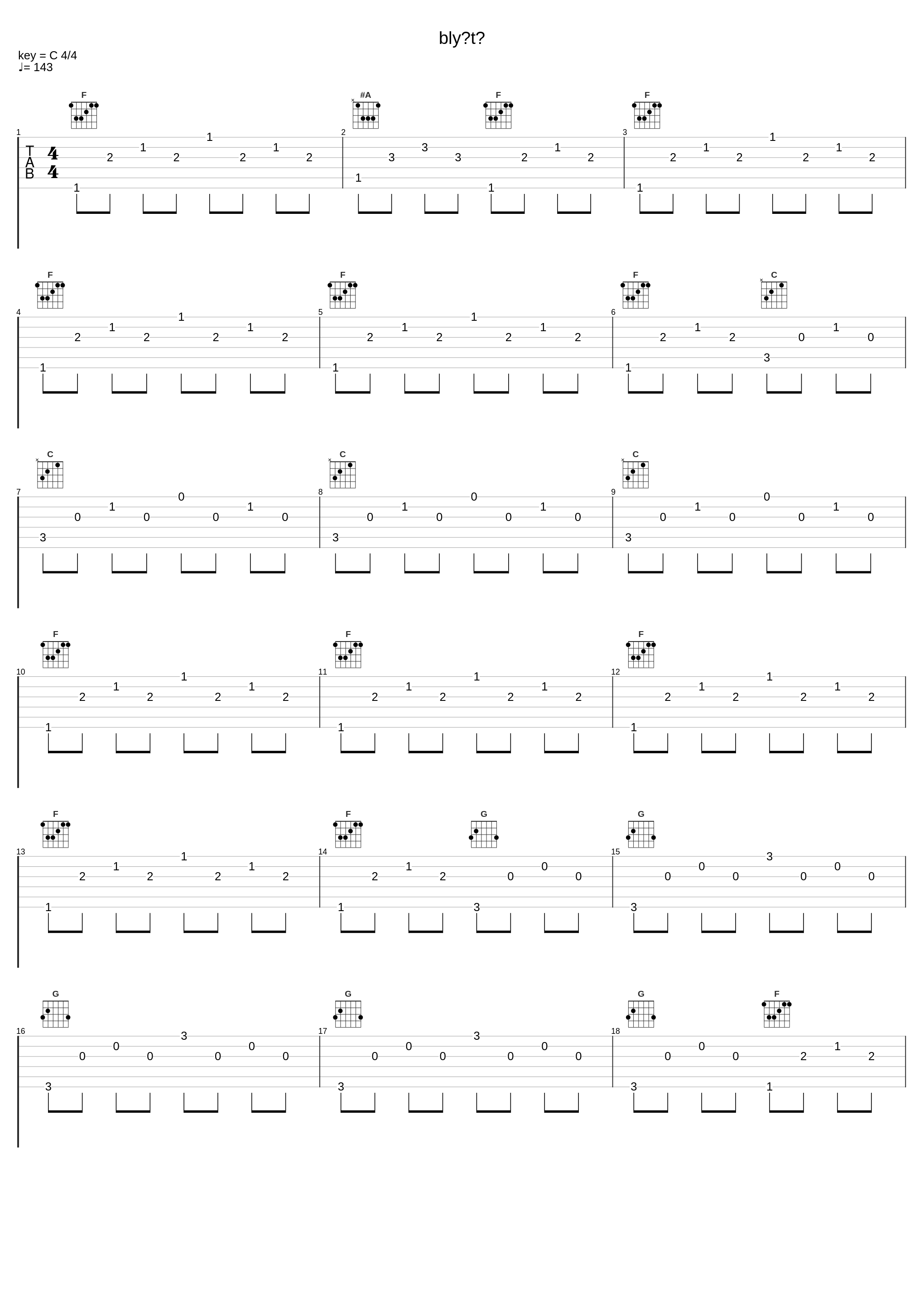 blyːtə_SYMØN,Benjamin David Meyer_1