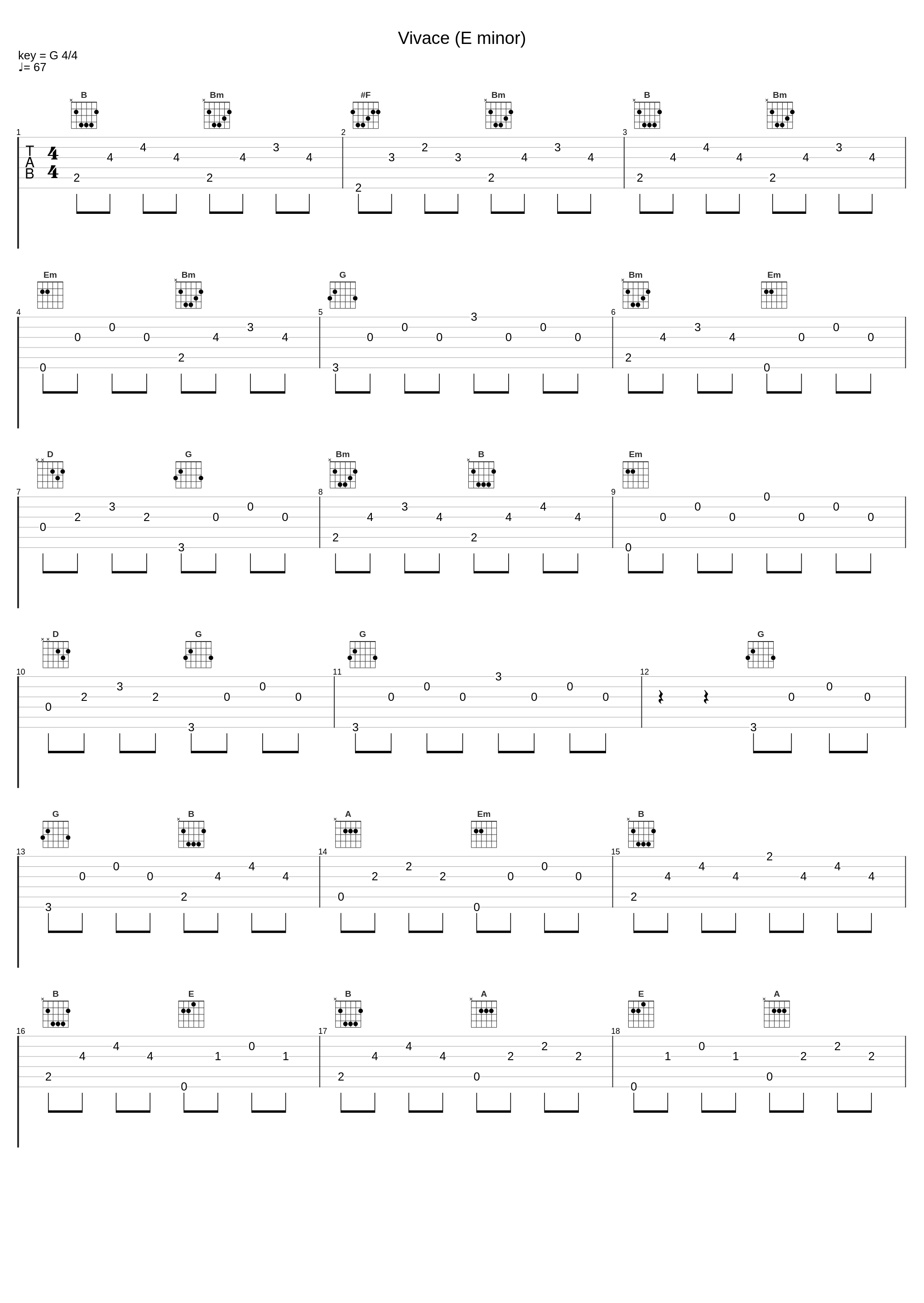 Vivace (E minor)_István Bogár_1