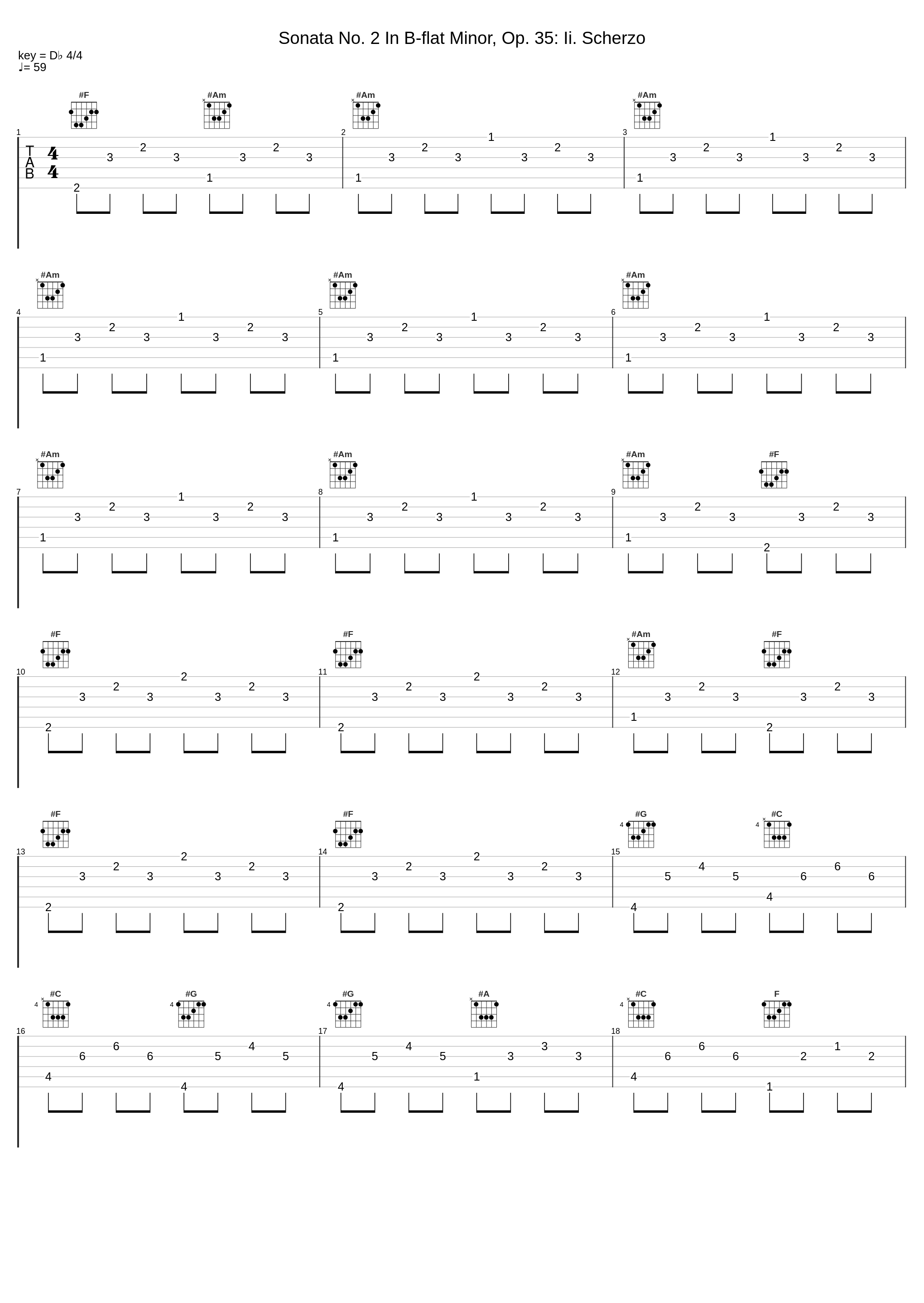 Sonata No. 2 In B-flat Minor, Op. 35: Ii. Scherzo_Frédéric Chopin_1