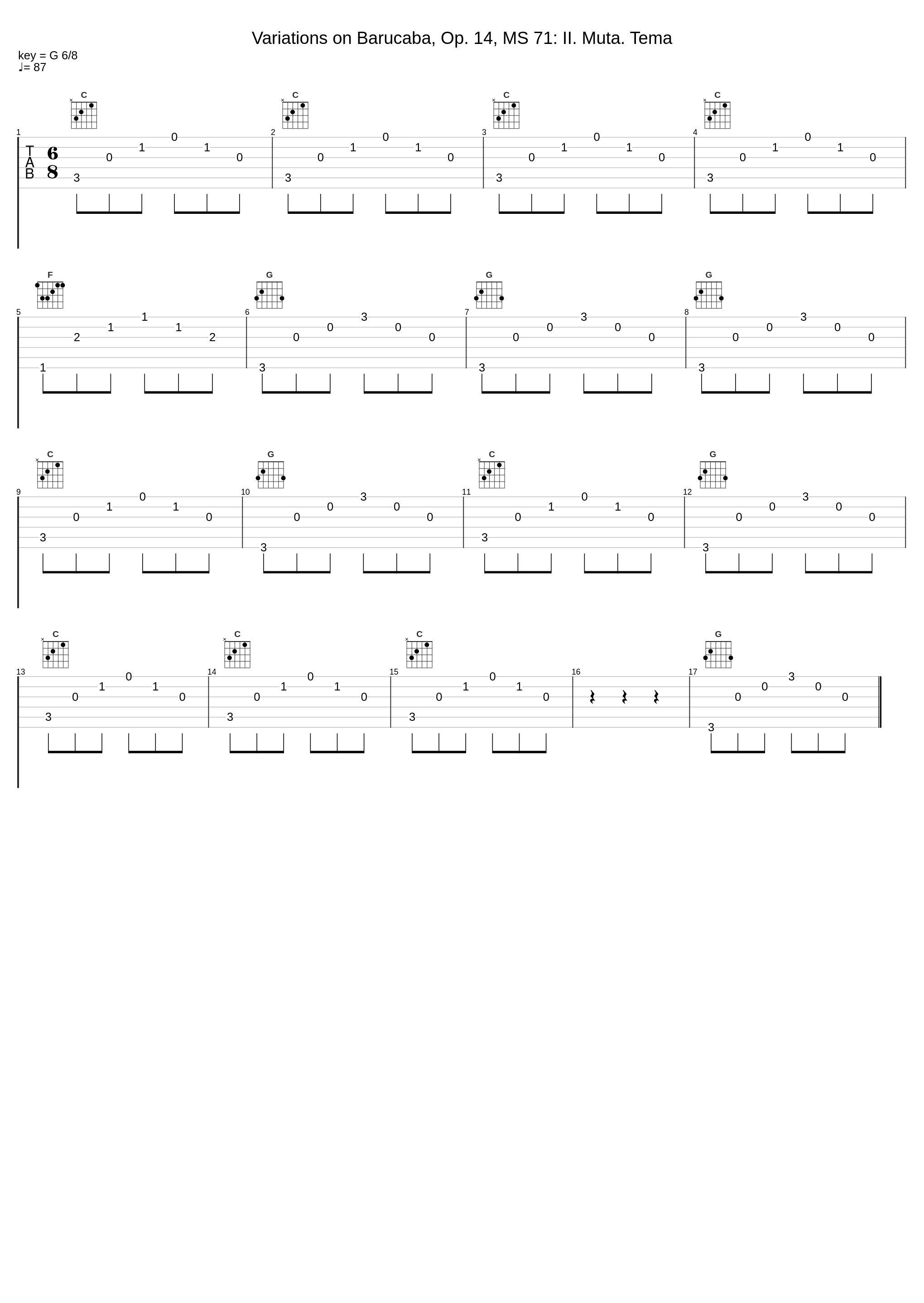 Variations on Barucaba, Op. 14, MS 71: II. Muta. Tema_Luigi Alberto Bianchi_1