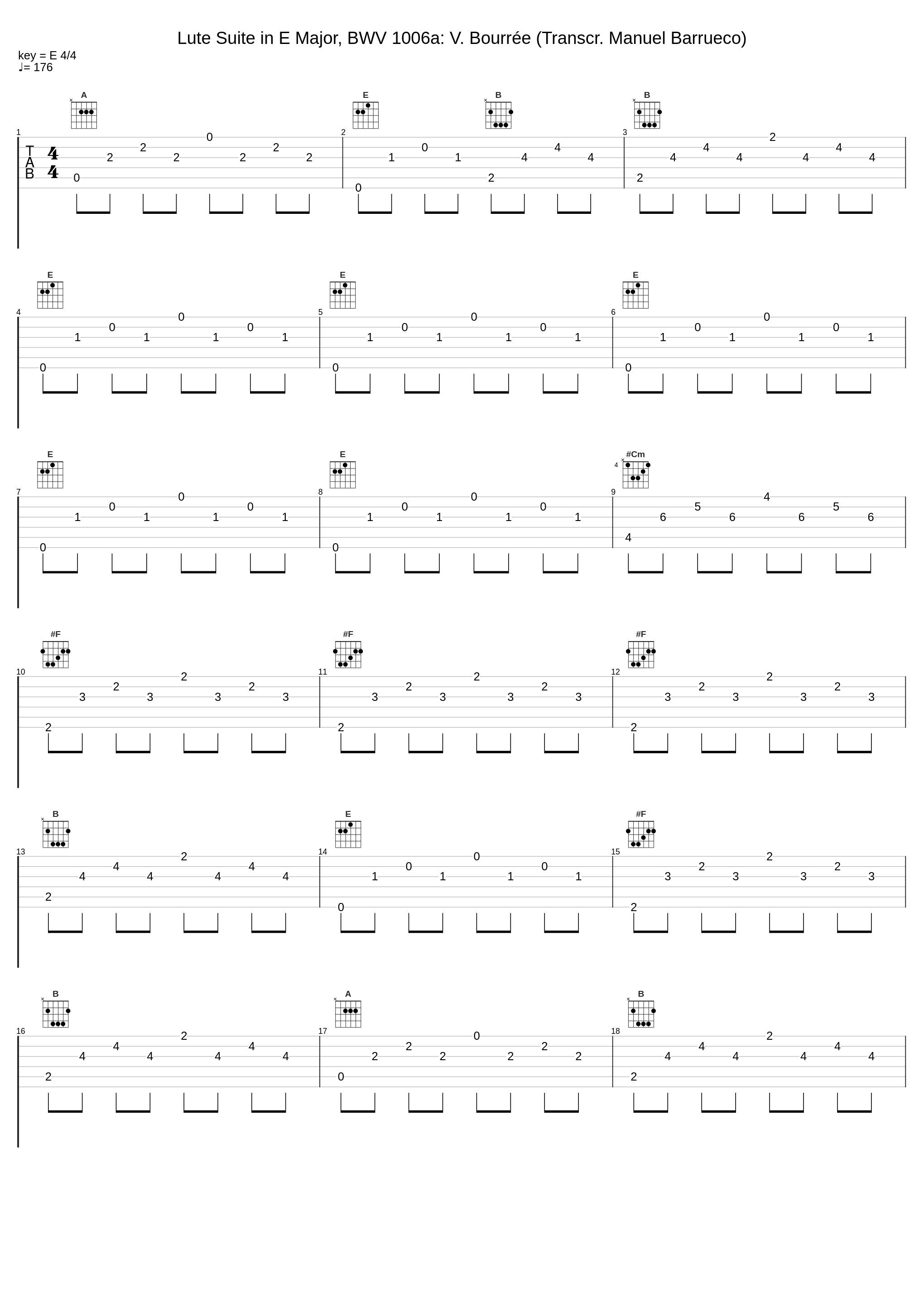 Lute Suite in E Major, BWV 1006a: V. Bourrée (Transcr. Manuel Barrueco)_Manuel Barrueco_1