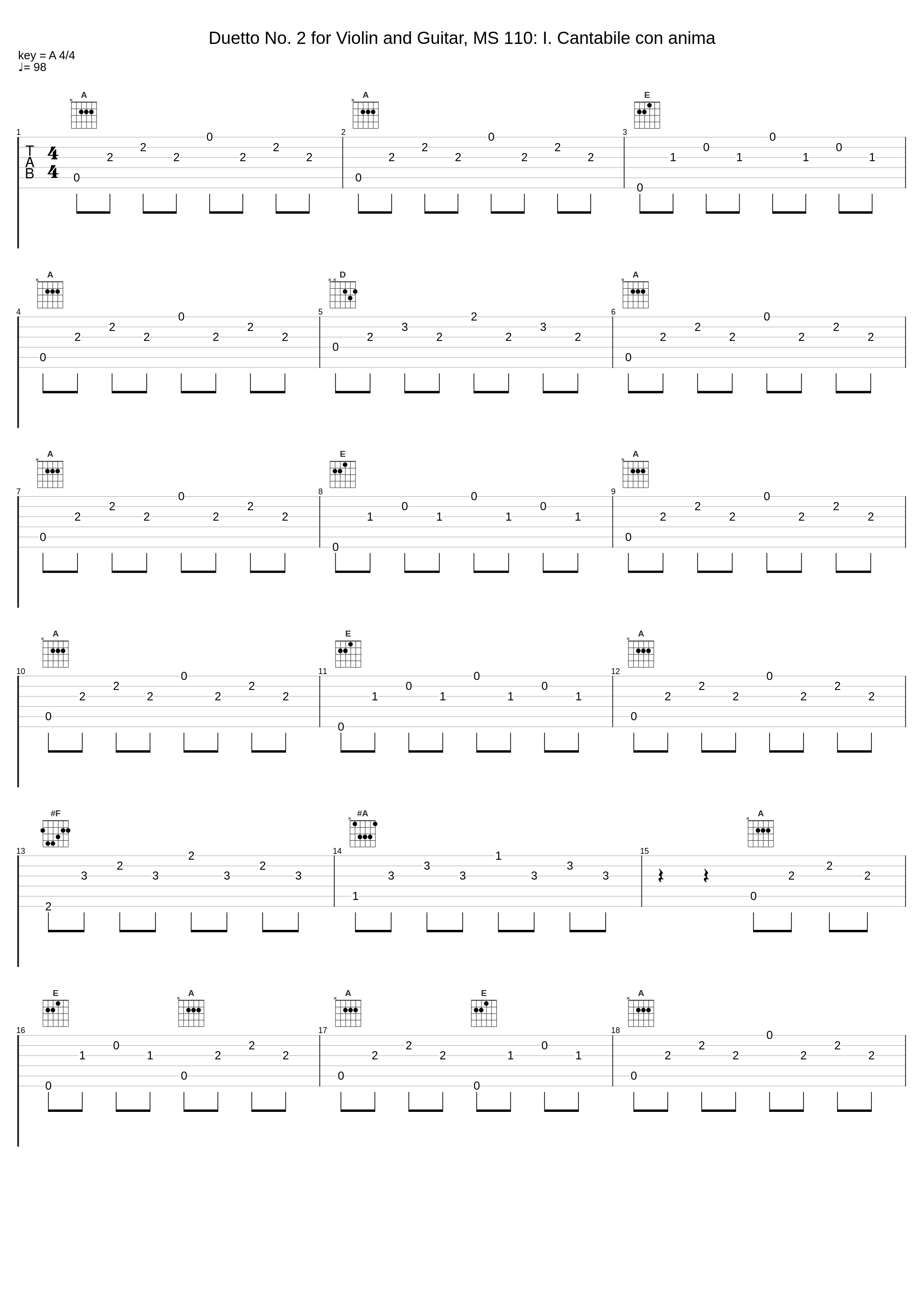 Duetto No. 2 for Violin and Guitar, MS 110: I. Cantabile con anima_Luigi Alberto Bianchi_1
