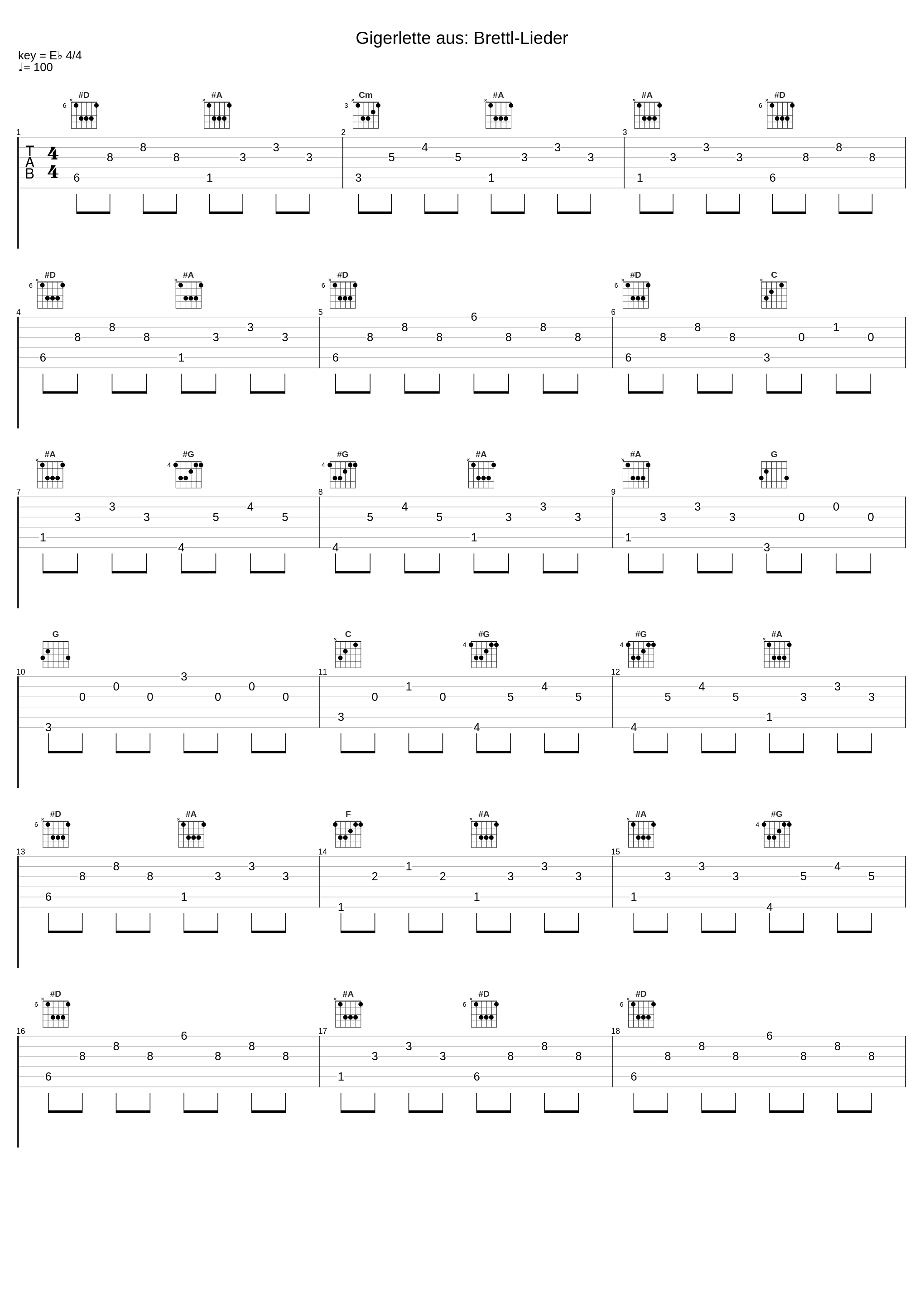 Gigerlette aus: Brettl-Lieder_Schüler, Peter,Wawroschek, Ursula,Ursula,N/A_1