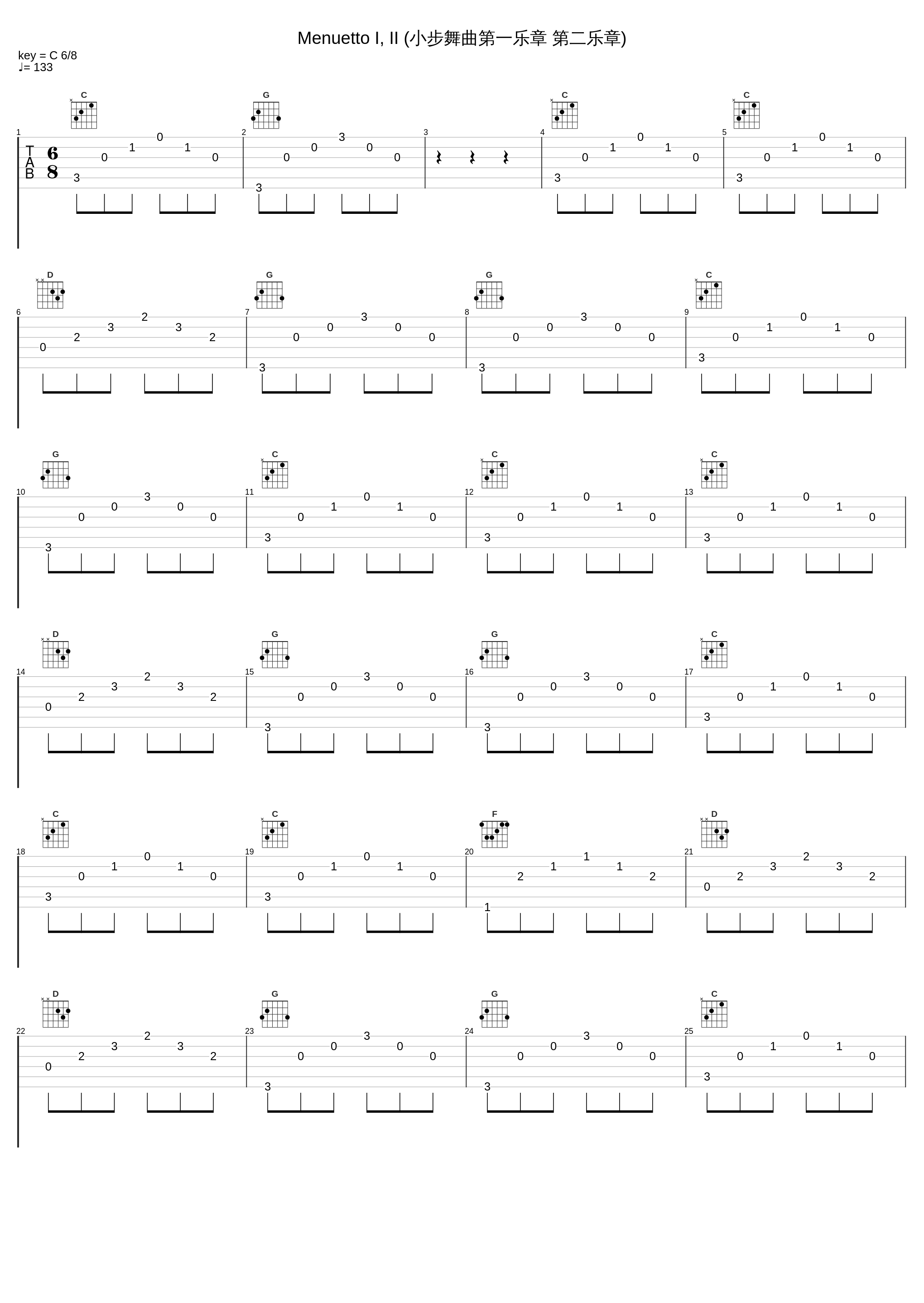 Menuetto I, II (小步舞曲第一乐章 第二乐章)_Zoltán Gyöngyössy,András Kemenes_1