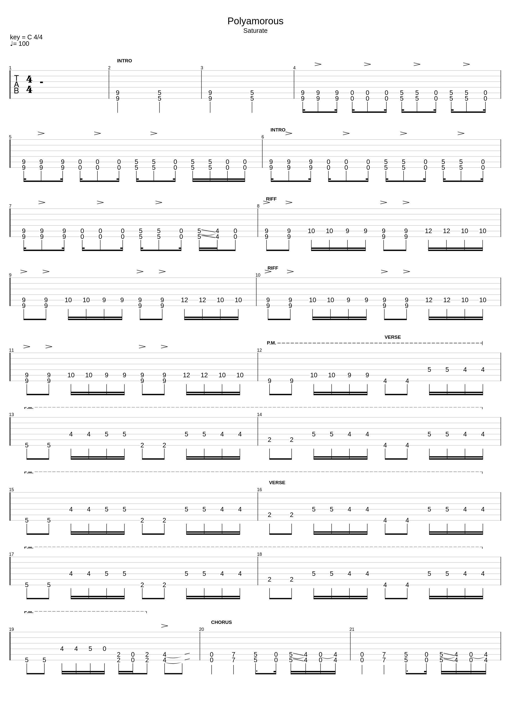 Polyamorous (Rocksmith)_Breaking Benjamin_1