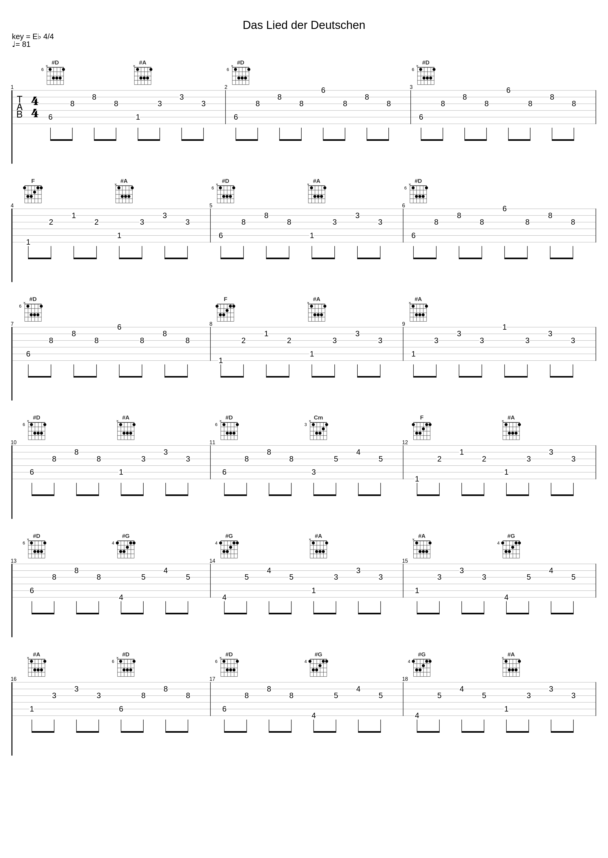 Das Lied der Deutschen_Berliner Philharmoniker_1