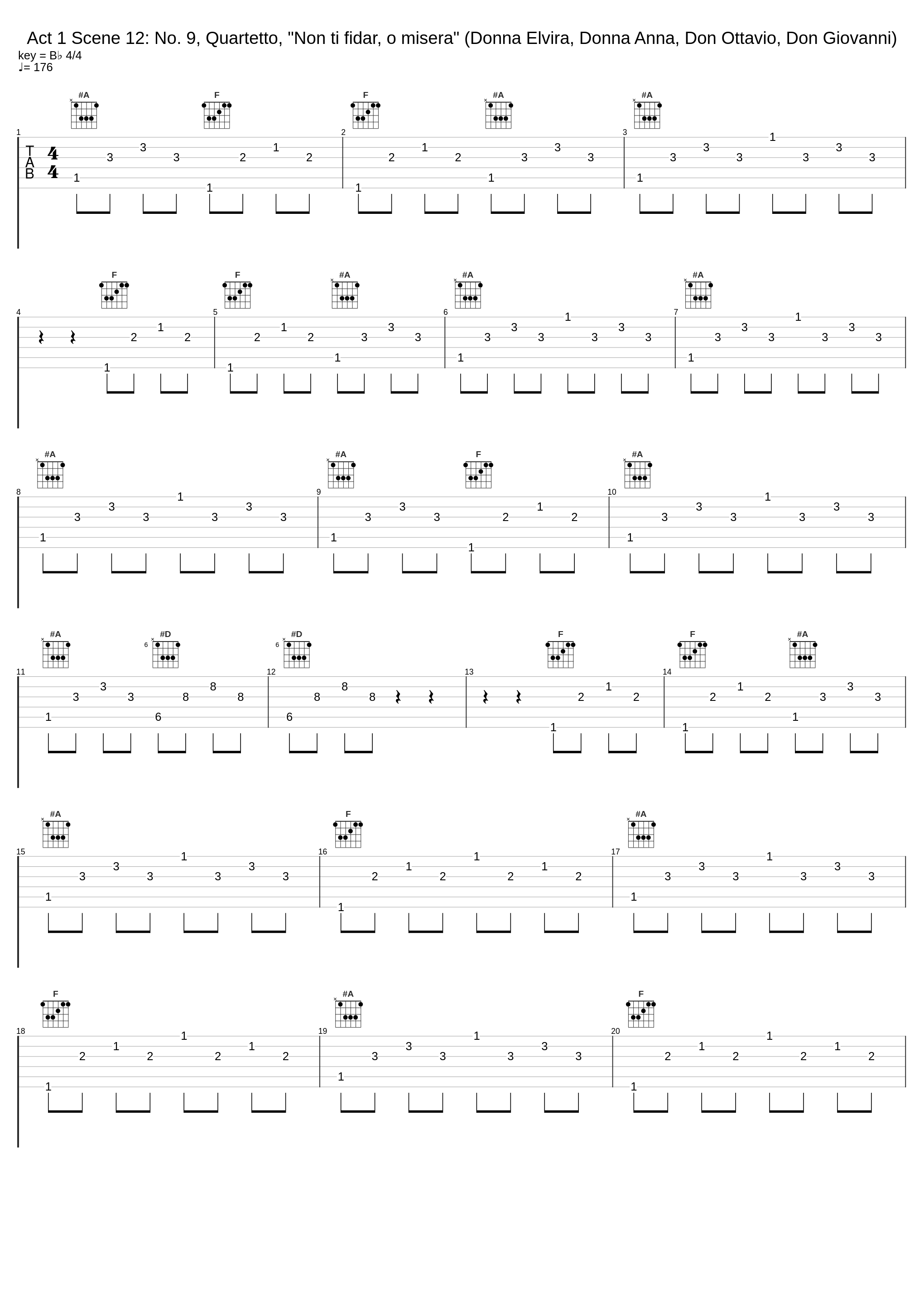 Act 1 Scene 12: No. 9, Quartetto, "Non ti fidar, o misera" (Donna Elvira, Donna Anna, Don Ottavio, Don Giovanni)_Carlo Maria Giulini,Elisabeth Schwarzkopf,Joan Sutherland,Luigi Alva,Eberhard Wächter_1