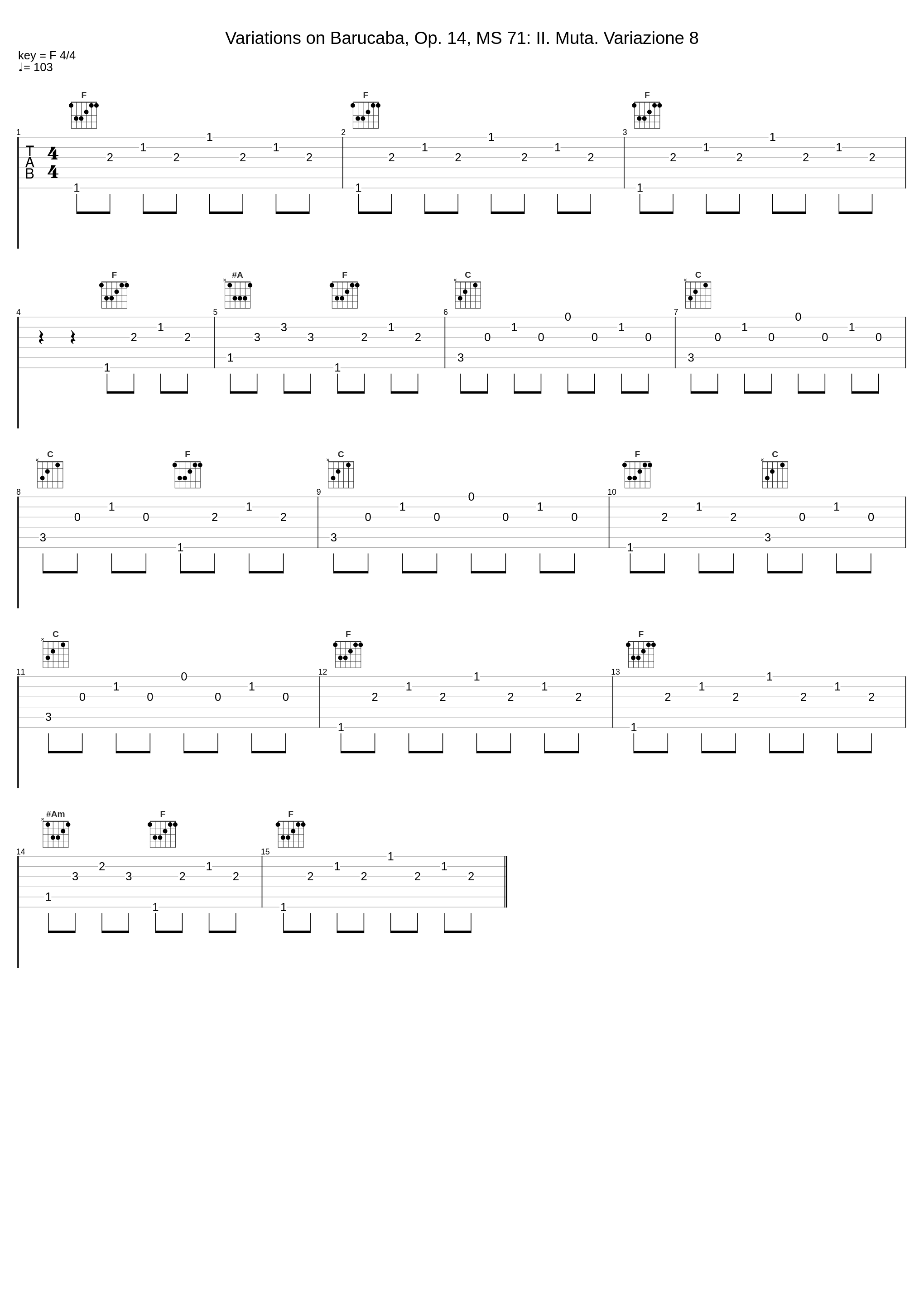 Variations on Barucaba, Op. 14, MS 71: II. Muta. Variazione 8_Luigi Alberto Bianchi_1