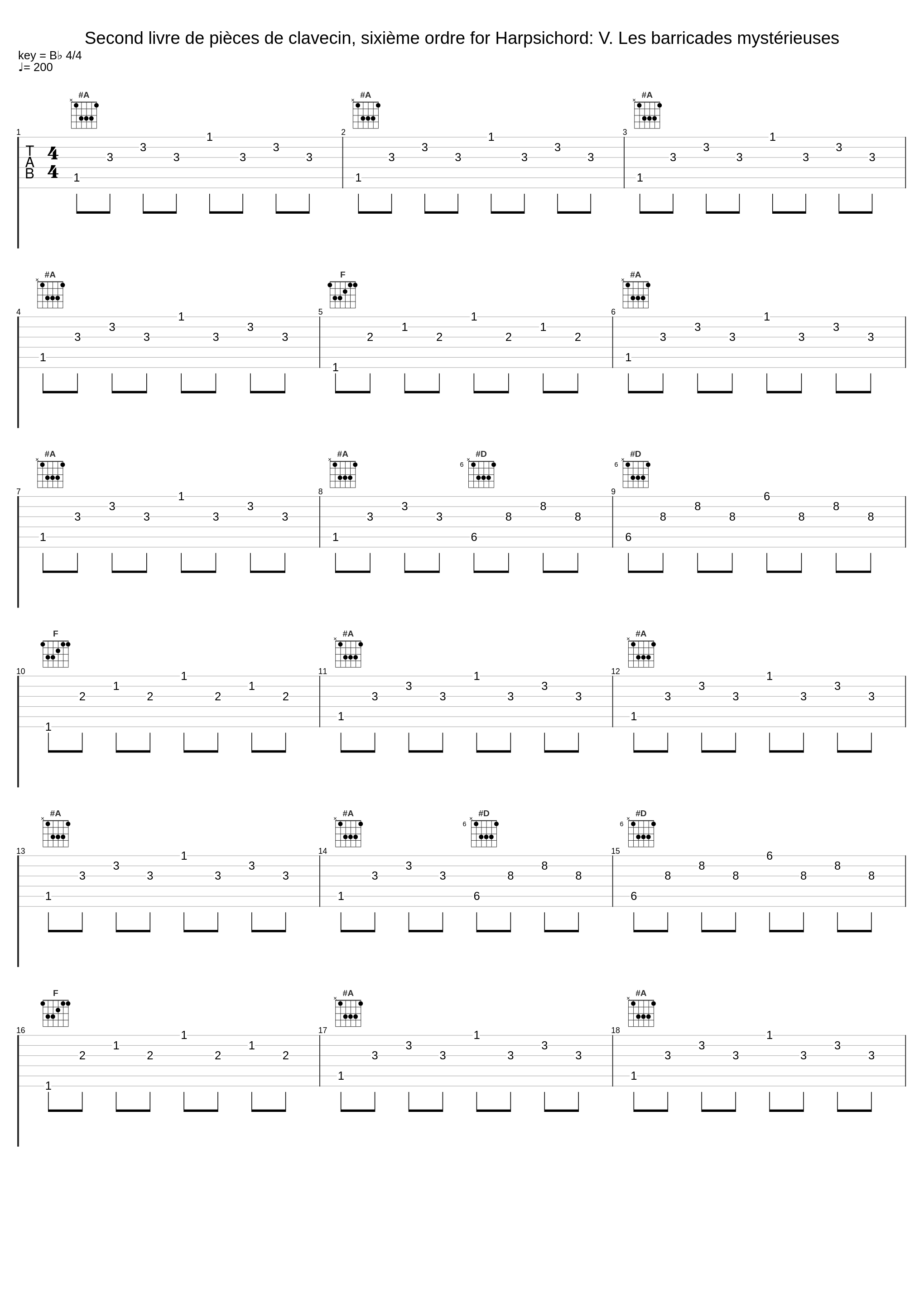 Second livre de pièces de clavecin, sixième ordre for Harpsichord: V. Les barricades mystérieuses_Raymond Touyère_1