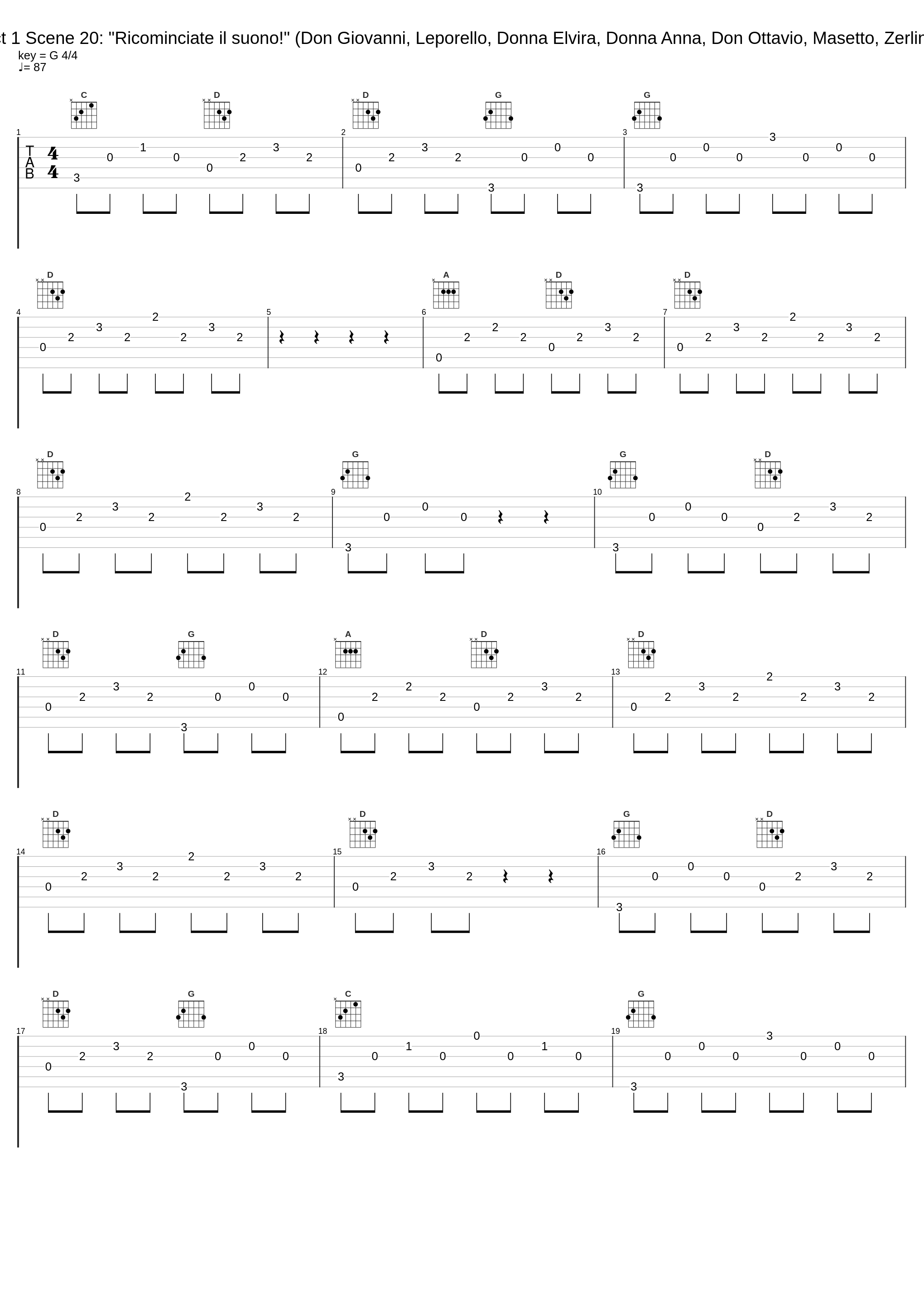 Act 1 Scene 20: "Ricominciate il suono!" (Don Giovanni, Leporello, Donna Elvira, Donna Anna, Don Ottavio, Masetto, Zerlina)_Eberhard Waechter,Dame Joan Sutherland,Luigi Alva,Gottlob Frick,Elisabeth Schwarzkopf,Giuseppe Taddei,Philharmonia Orchestra,Carlo Maria Giulini,Piero Cappuccilli,Graziella Sciutti,Philharmonia Chorus,Roberto Benaglio_1