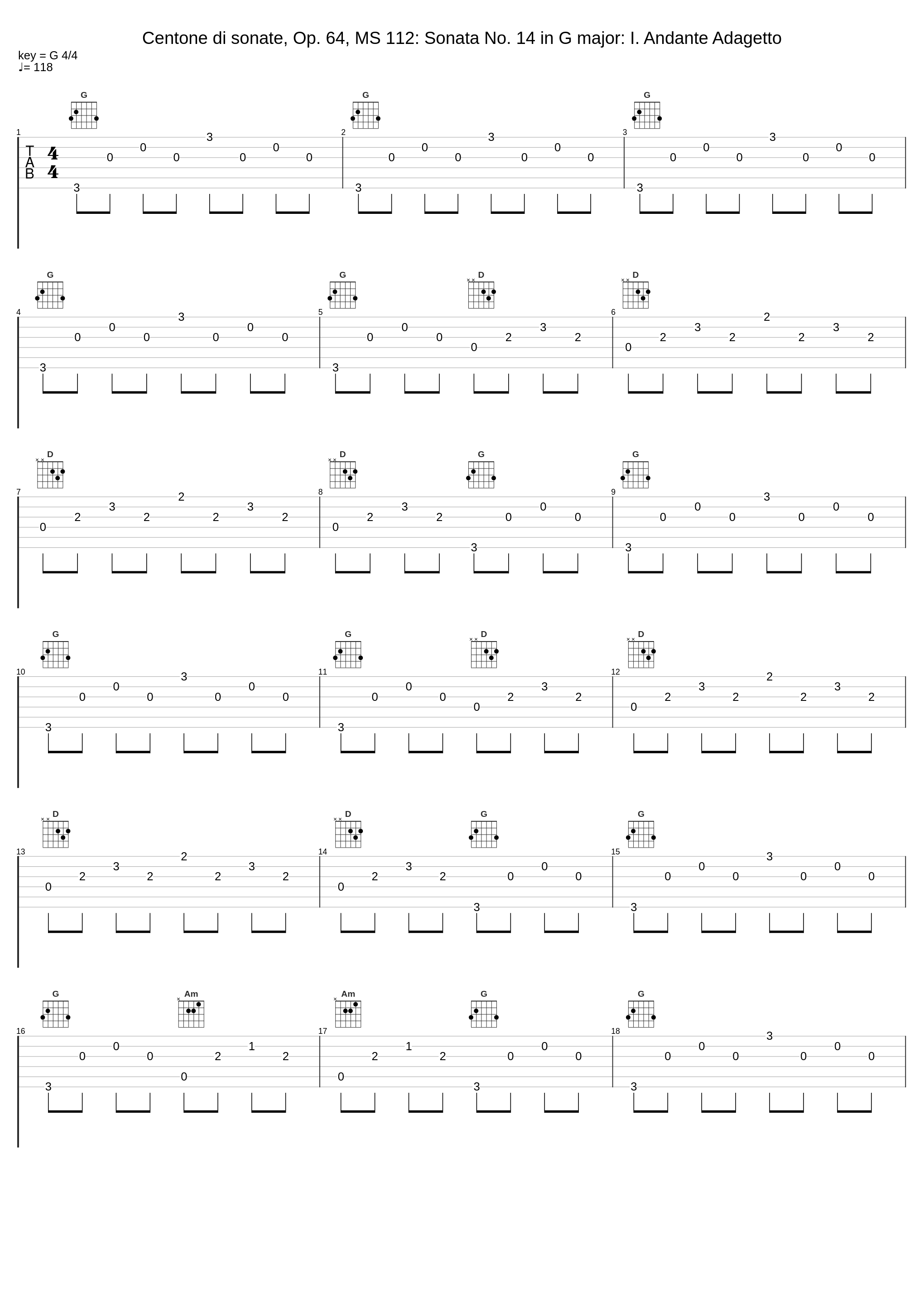 Centone di sonate, Op. 64, MS 112: Sonata No. 14 in G major: I. Andante Adagetto_Luigi Alberto Bianchi_1