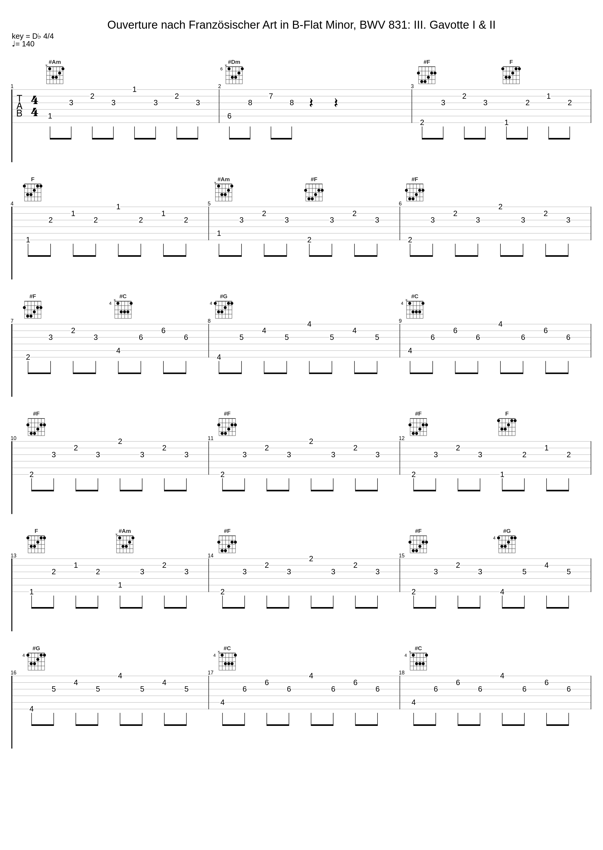 Ouverture nach Französischer Art in B-Flat Minor, BWV 831: III. Gavotte I & II_Benjamin Alard,Johann Sebastian Bach_1