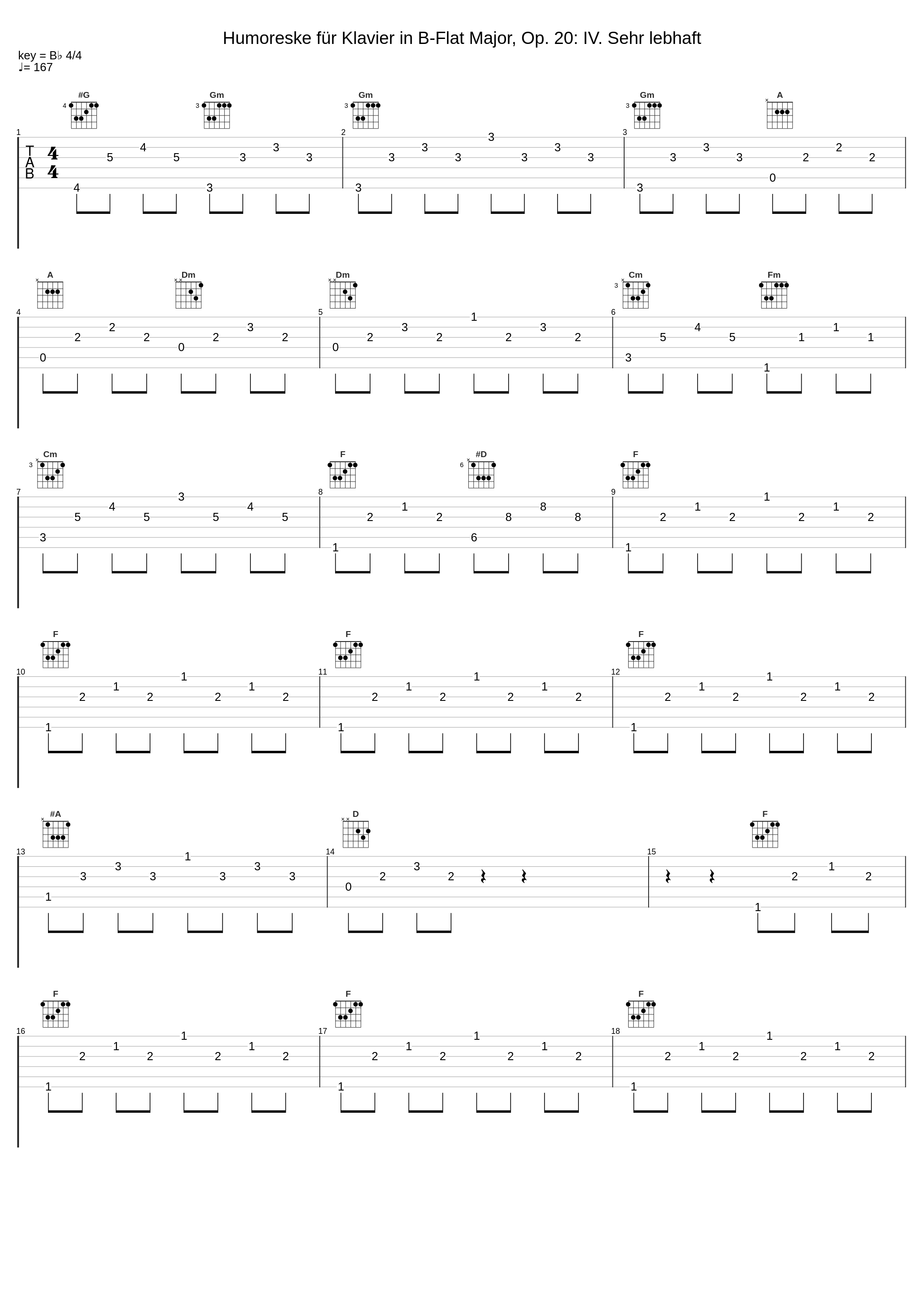 Humoreske für Klavier in B-Flat Major, Op. 20: IV. Sehr lebhaft_Eric Le Sage,Robert Schumann_1