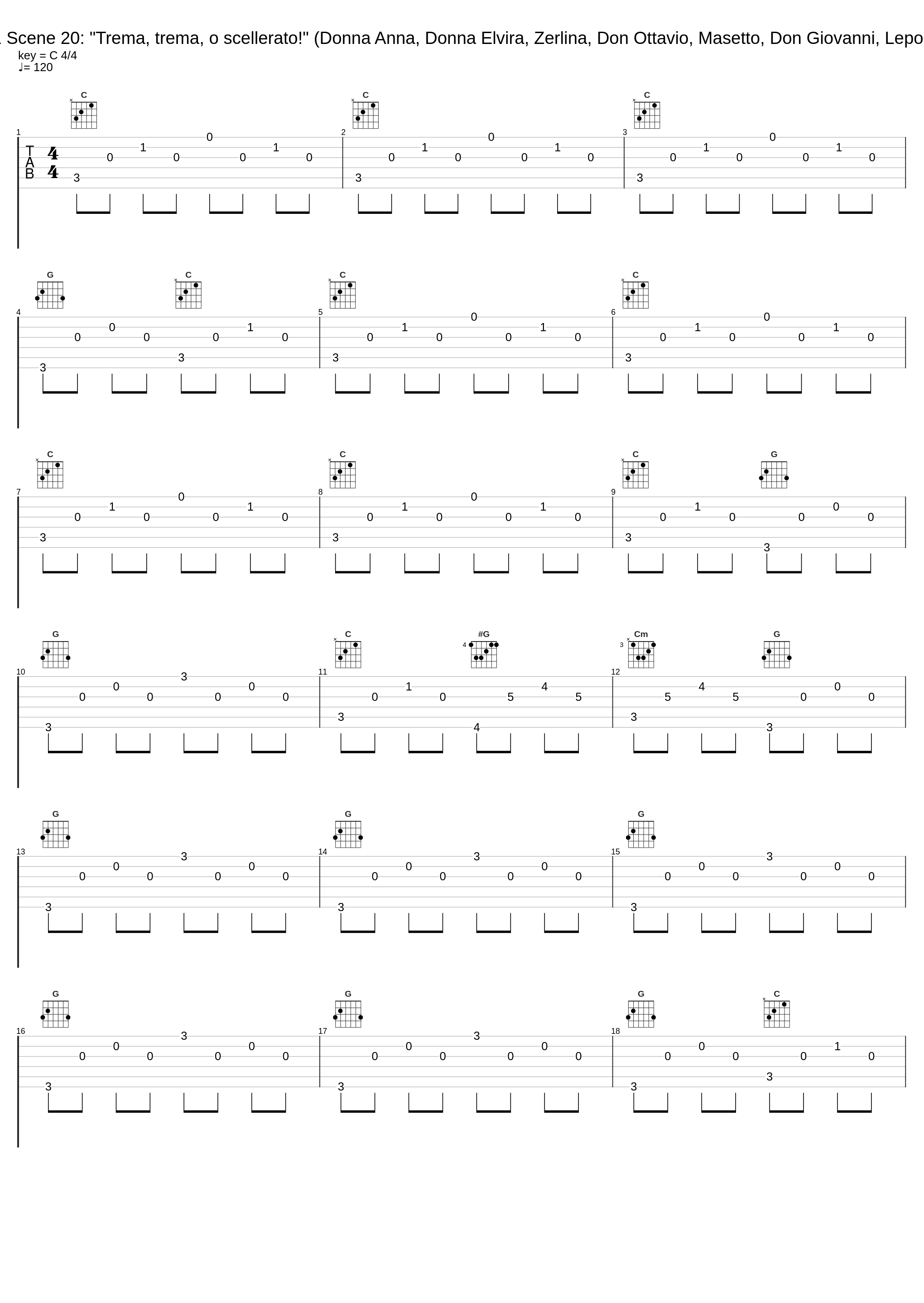 Act 1 Scene 20: "Trema, trema, o scellerato!" (Donna Anna, Donna Elvira, Zerlina, Don Ottavio, Masetto, Don Giovanni, Leporello)_Carlo Maria Giulini,Elisabeth Schwarzkopf,Joan Sutherland,Luigi Alva,Eberhard Wächter,Giuseppe Taddei_1