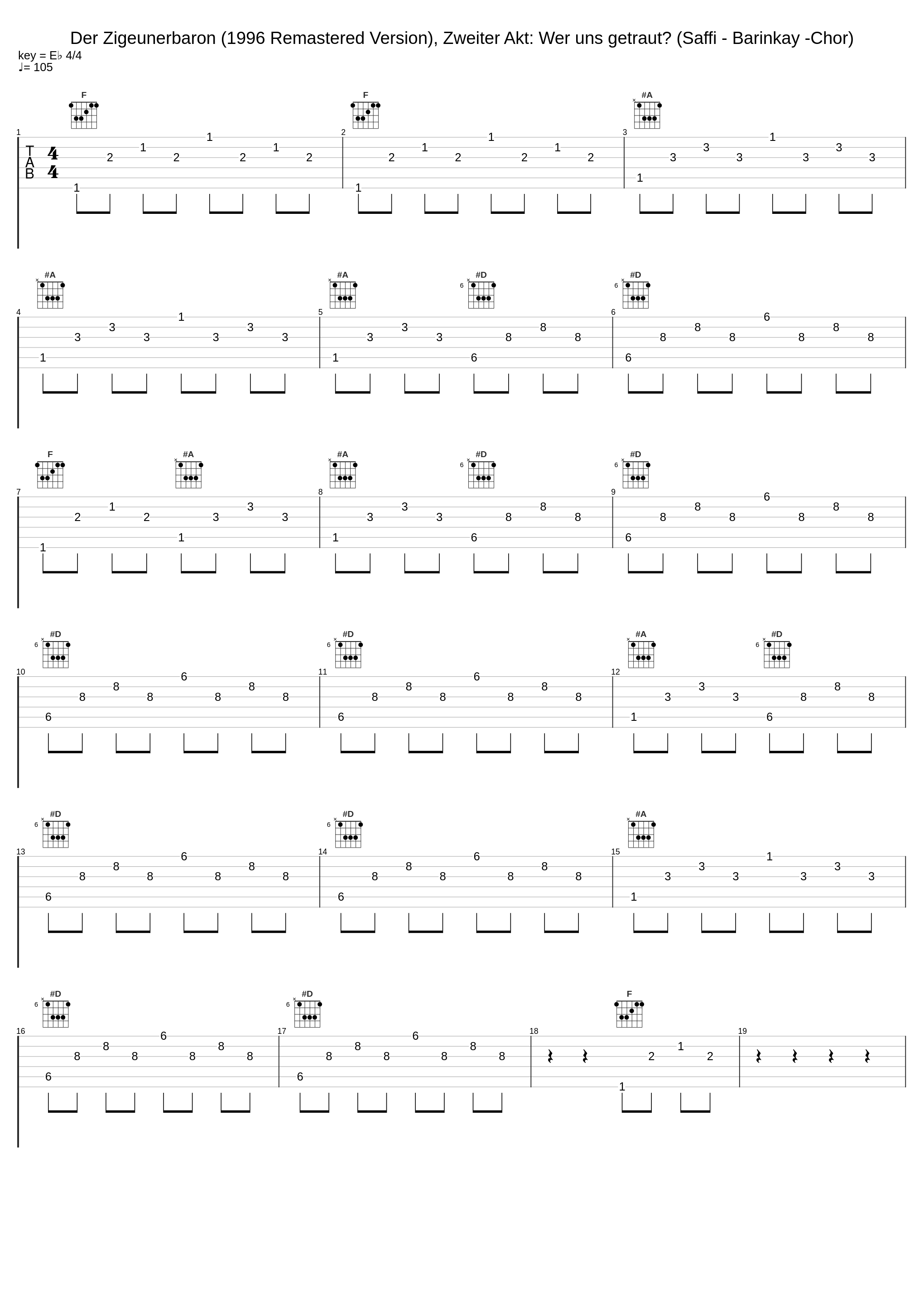 Der Zigeunerbaron (1996 Remastered Version), Zweiter Akt: Wer uns getraut? (Saffi - Barinkay -Chor)_Nicolai Gedda,Grace Bumbry,Hermann Prey,Rita Streich,Kurt Böhme,Franz Allers,Orchester der Bayerischen Staatsoper München,Gisela Litz,Biserka Cvejic,Wolfgang Anheisser,Chor der Bayerischen Staatsoper München,Willi Brokmeier_1