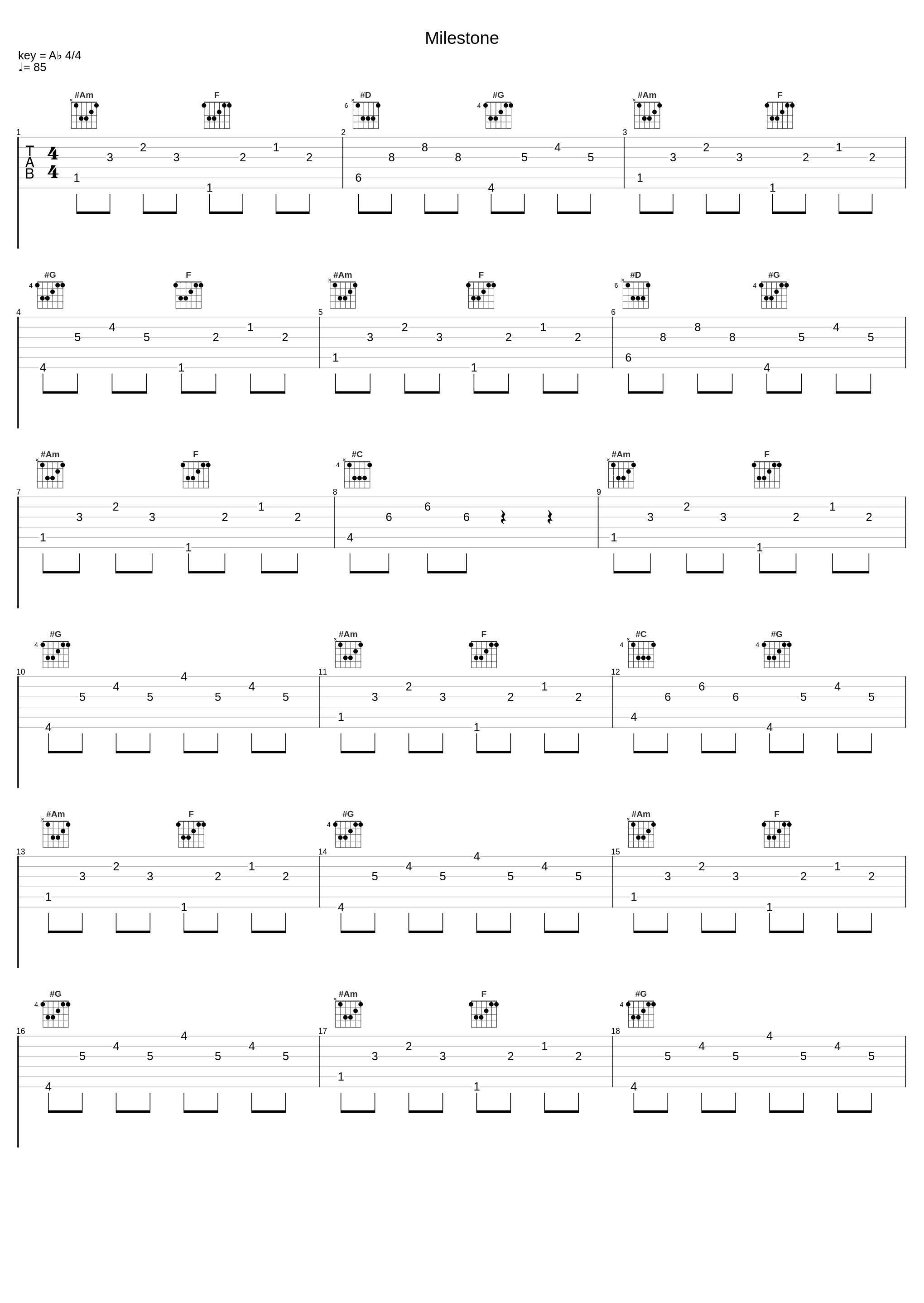 Milestone_Glimlip,Yasper,MONODUKE,Floris van der Vlugt_1