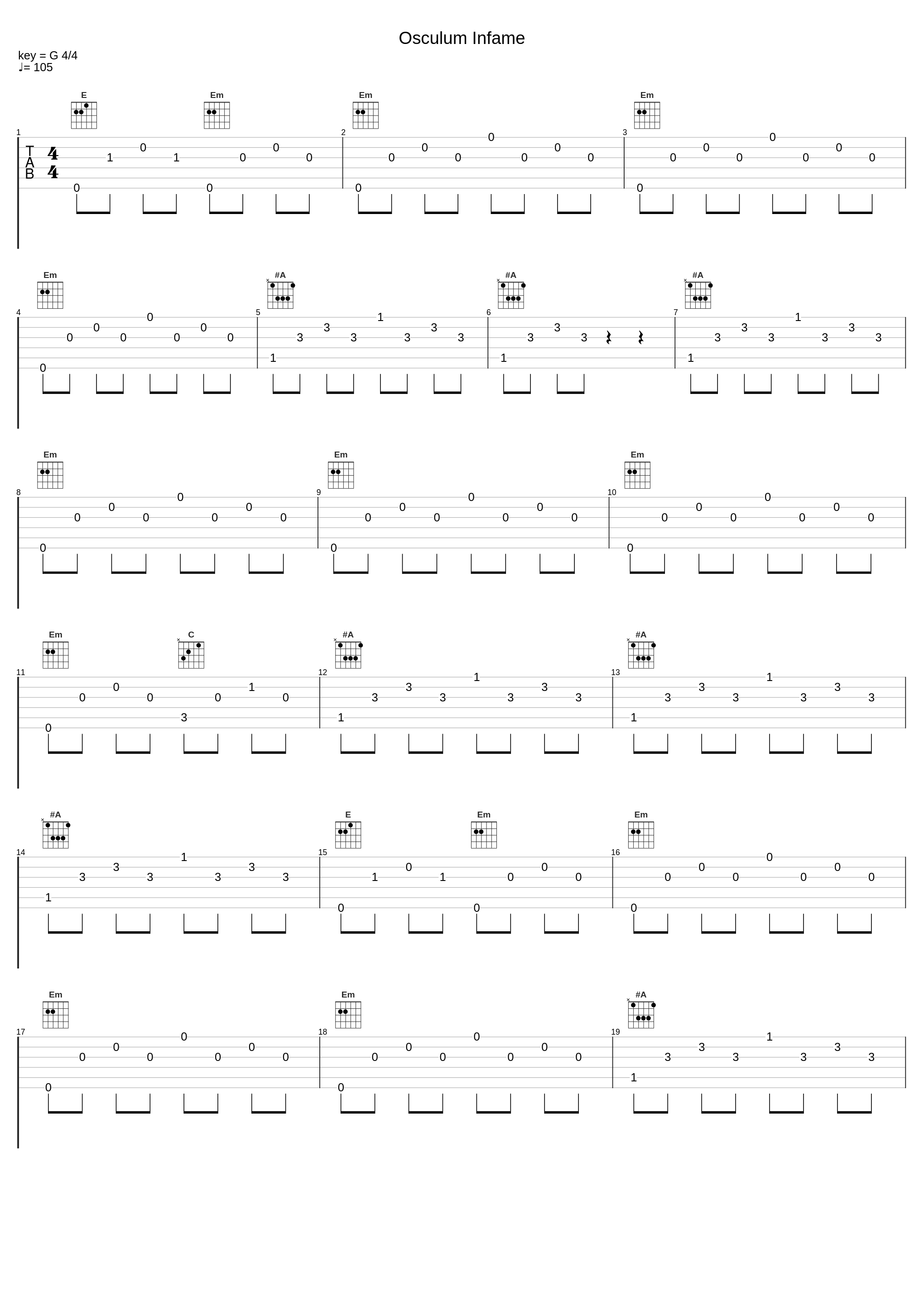 Osculum Infame_Pestilence,Patrick Mameli,Joost van der Graaf,Rutger van Noordenburg,Michiel van der Plicht_1