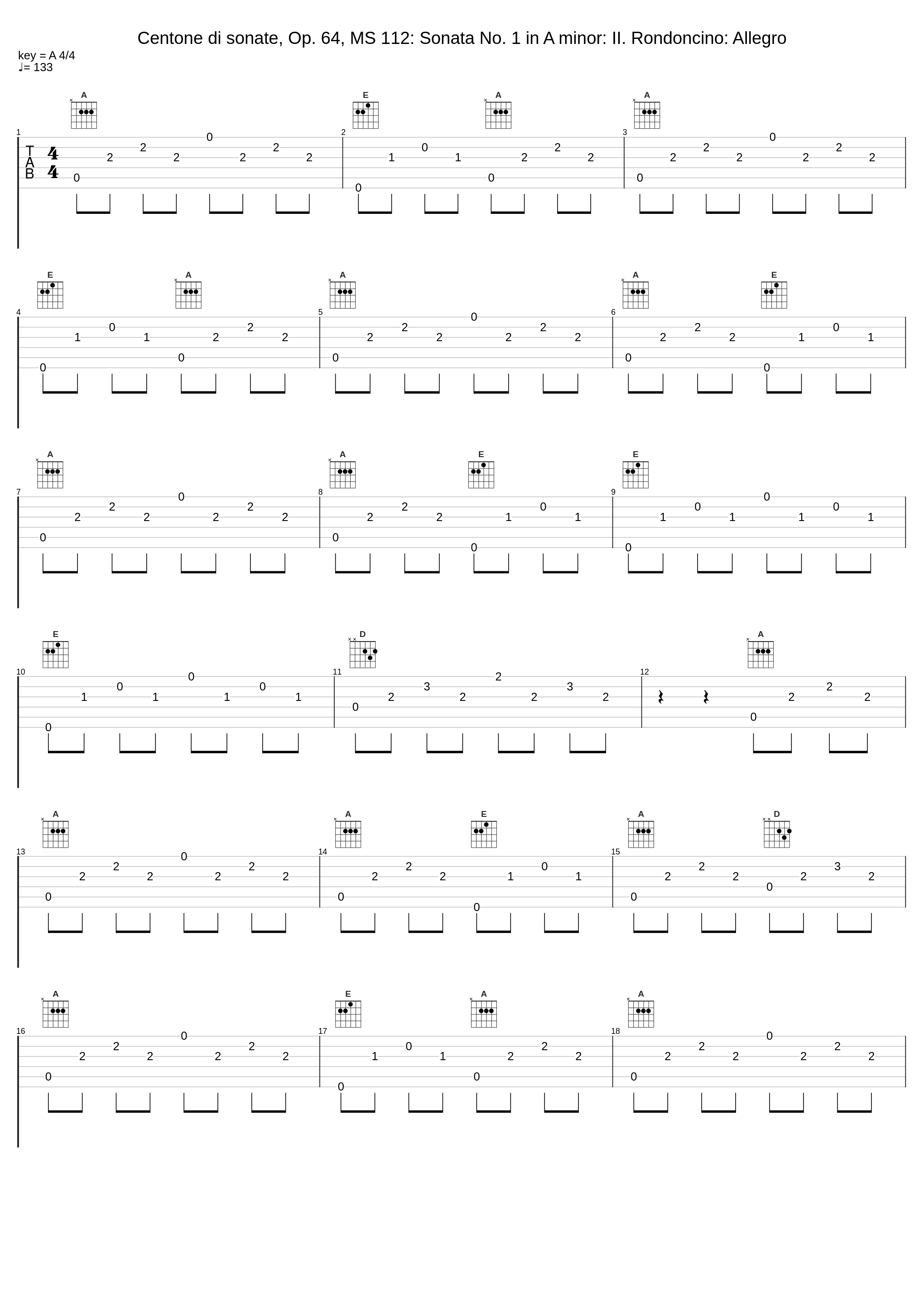 Centone di sonate, Op. 64, MS 112: Sonata No. 1 in A minor: II. Rondoncino: Allegro_Luigi Alberto Bianchi_1