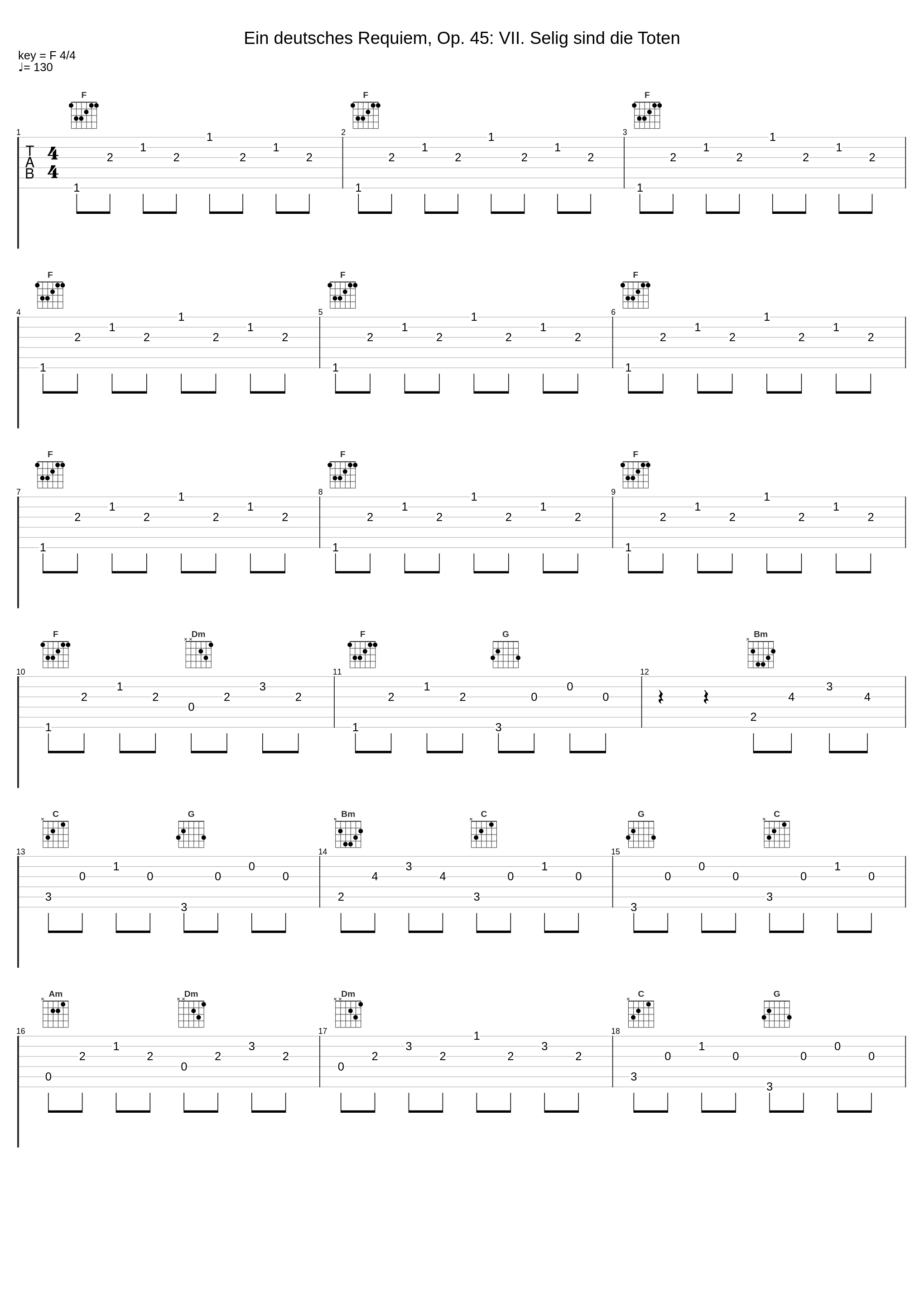 Ein deutsches Requiem, Op. 45: VII. Selig sind die Toten_Otto Klemperer,Kölner Rundfunkchor,Kölner Rundfunk Sinfonie Orchester,Johannes Brahms,Anonymous classical Composers_1