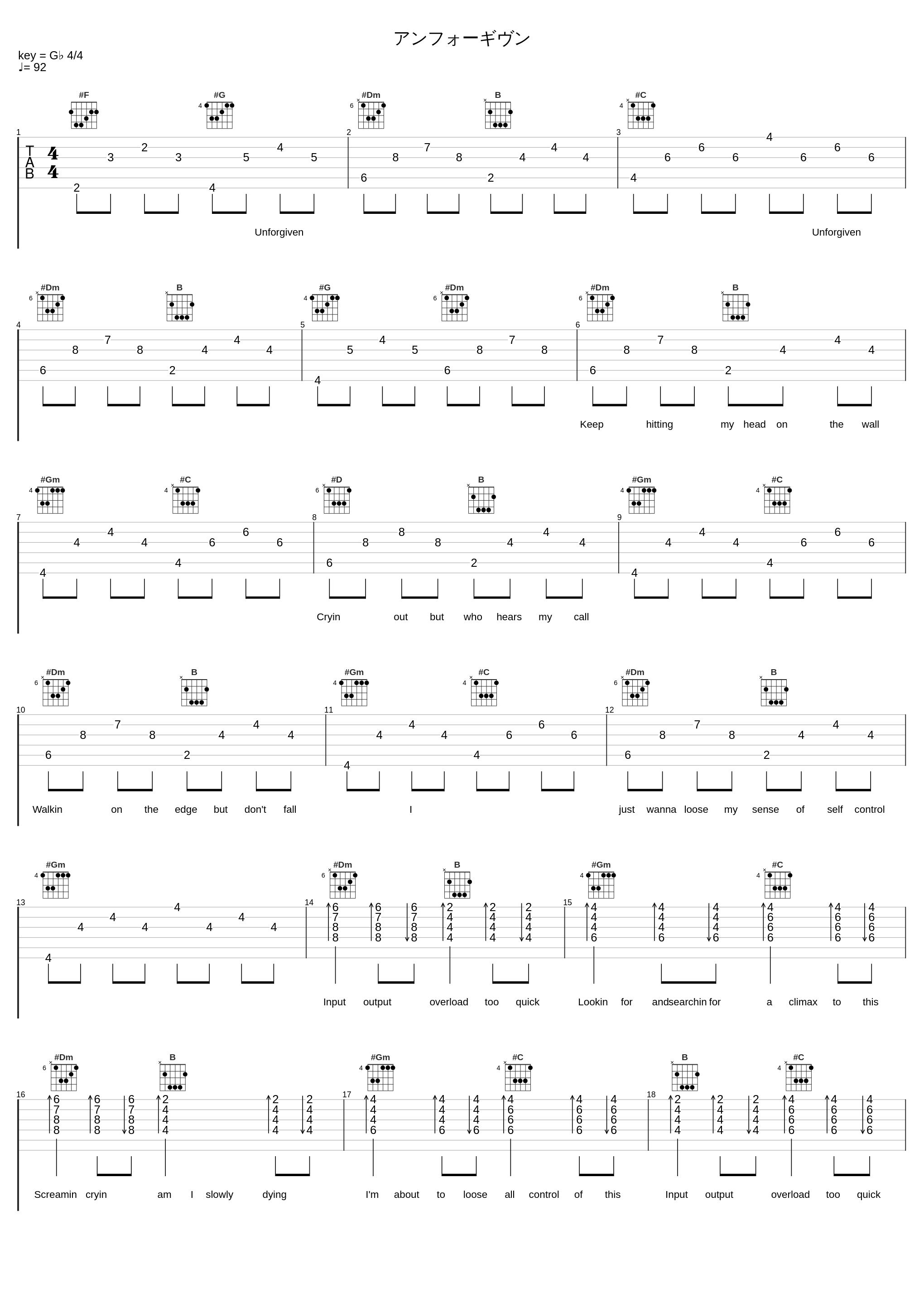 アンフォーギヴン_Sweetbox_1