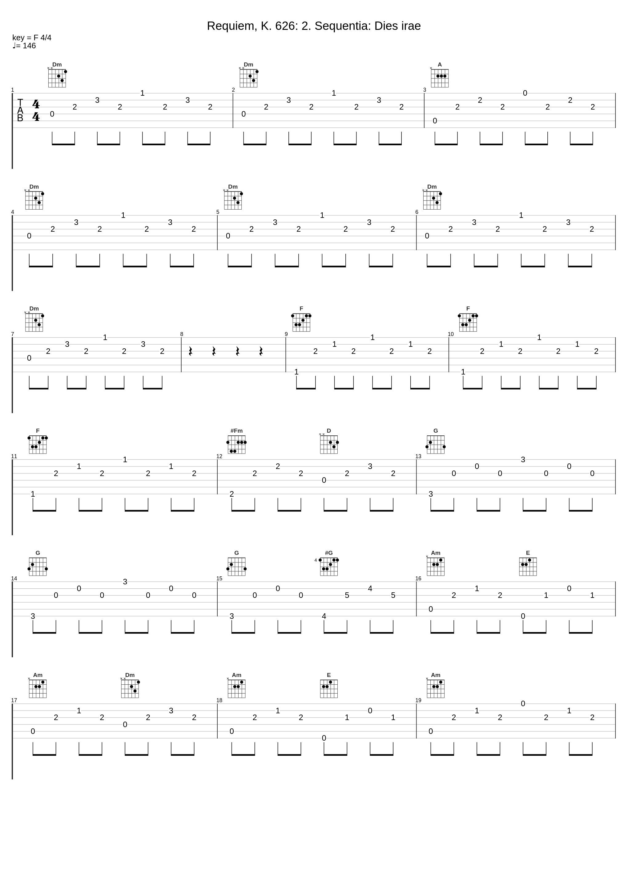 Requiem, K. 626: 2. Sequentia: Dies irae_Münchener Bach-Orchester,Karl Christian Kohn,Karl Richter,Franz Eder,Hertha Toepper,Maria Stader,John Van Kesteren_1