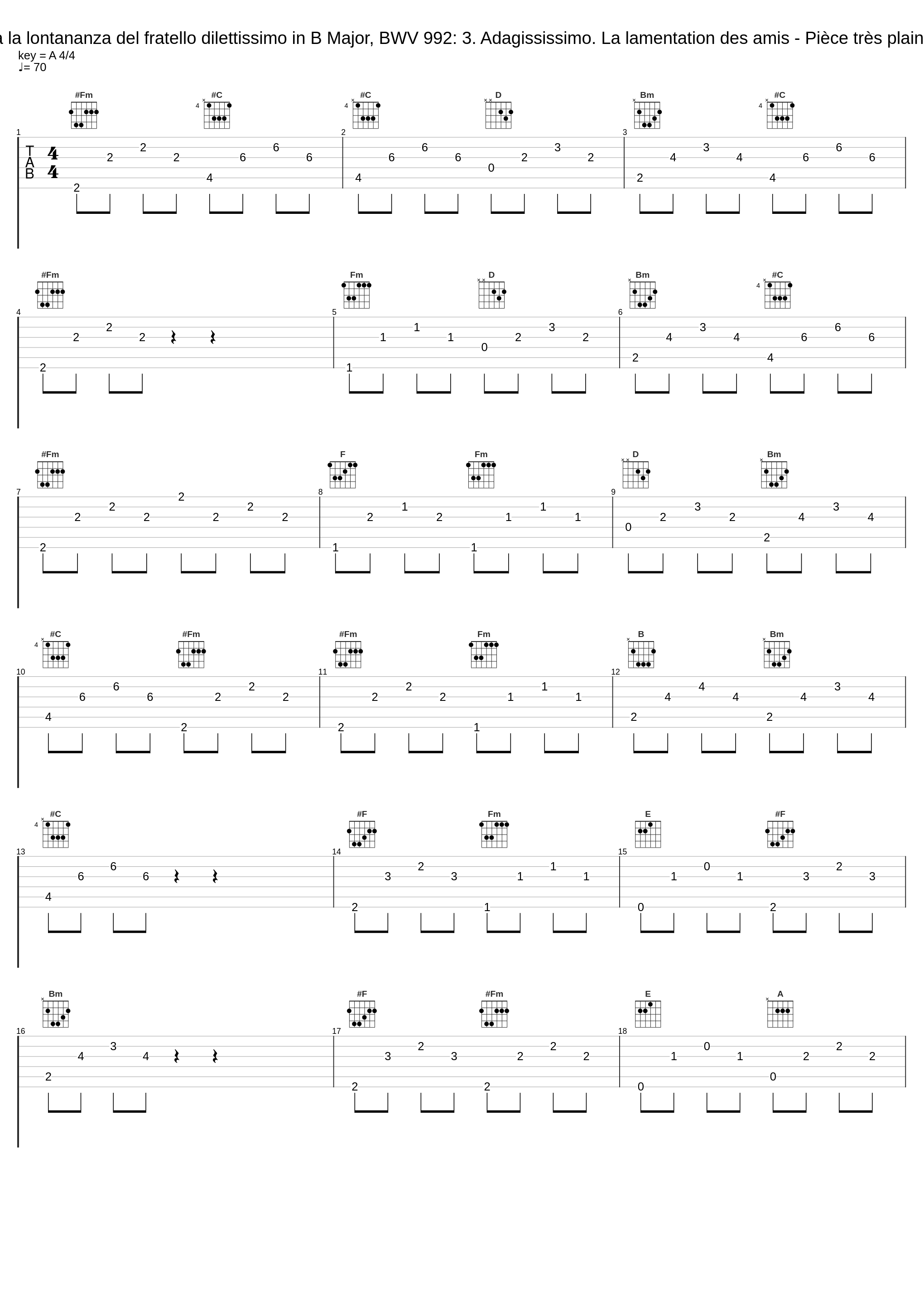 Capriccio B sopra la lontananza del fratello dilettissimo in B Major, BWV 992: 3. Adagississimo. La lamentation des amis - Pièce très plaintive en Fa Mineur_Benjamin Alard_1