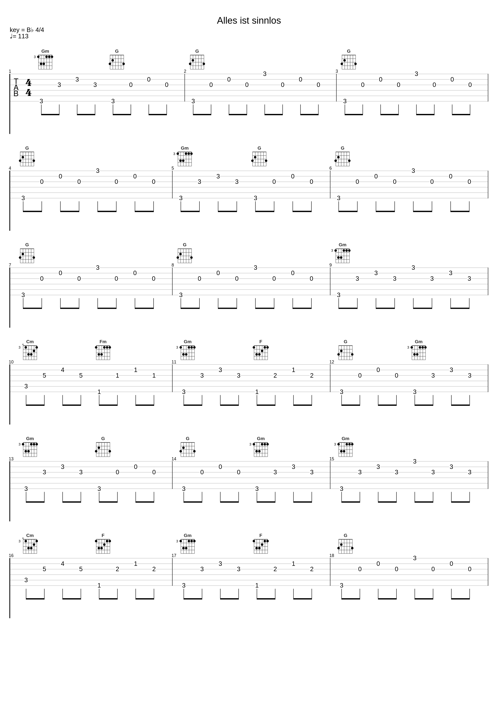 Alles ist sinnlos_Der Plan_1