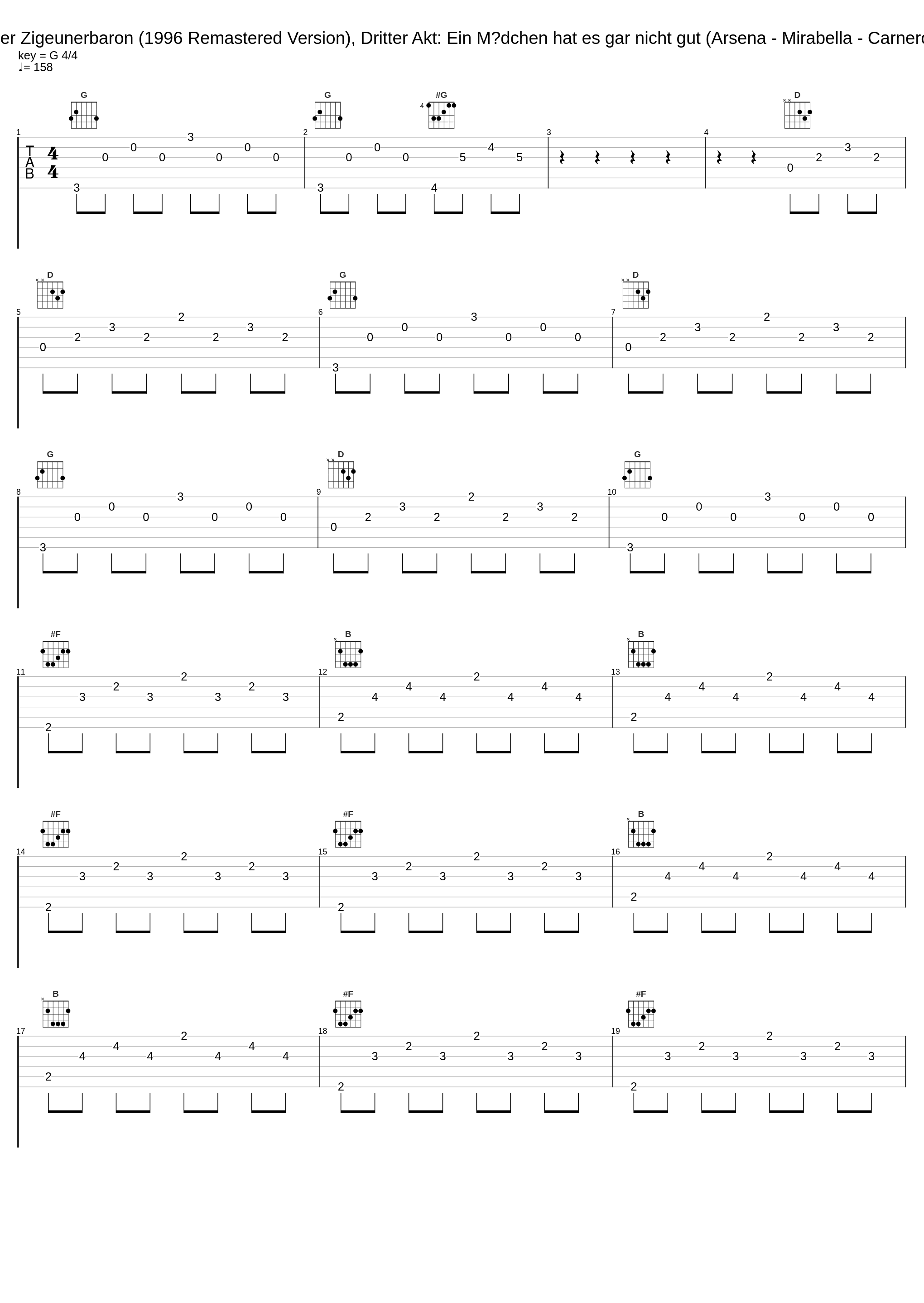 Der Zigeunerbaron (1996 Remastered Version), Dritter Akt: Ein Mädchen hat es gar nicht gut (Arsena - Mirabella - Carnero)_Nicolai Gedda,Grace Bumbry,Hermann Prey,Rita Streich,Kurt Böhme,Franz Allers,Orchester der Bayerischen Staatsoper München,Gisela Litz,Biserka Cvejic,Wolfgang Anheisser,Chor der Bayerischen Staatsoper München,Willi Brokmeier_1