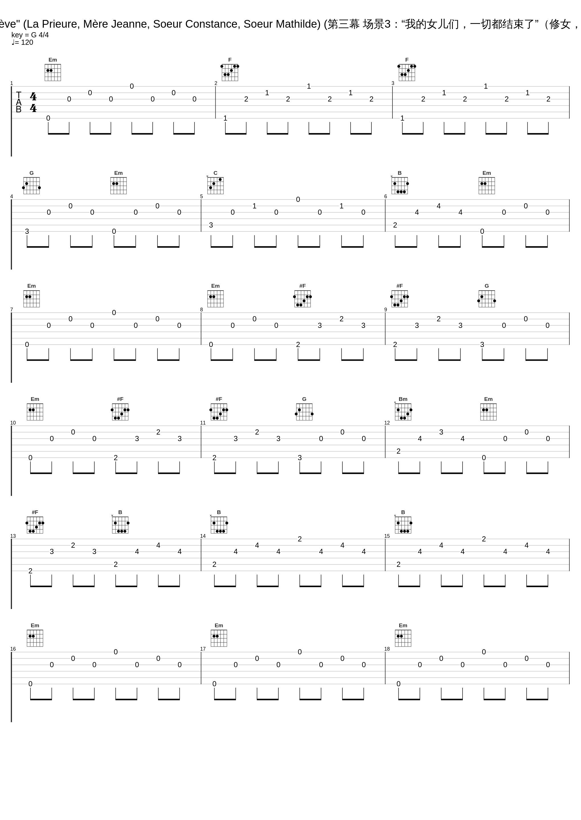 Act 3 Tableau 3: "Mes filles, voilà que s'achève" (La Prieure, Mère Jeanne, Soeur Constance, Soeur Mathilde) (第三幕 场景3：“我的女儿们，一切都结束了”（修女，珍妮妈妈，康斯坦斯修女，玛蒂尔德修女）)_John Eliot Gardiner,Catherine Dubosc,Jean-Luc Viala,Rita Gorr,Rachel Yakar,Martine Dupuy,Brigitte Fournier,Michel Sénéchal,François Le Roux,Marie Boyer,Helene Perraguin,Georges Gautier,Yves Bisson,Vincent Le Texier,Eric Freulon,Emilio Roman,Nicole_1