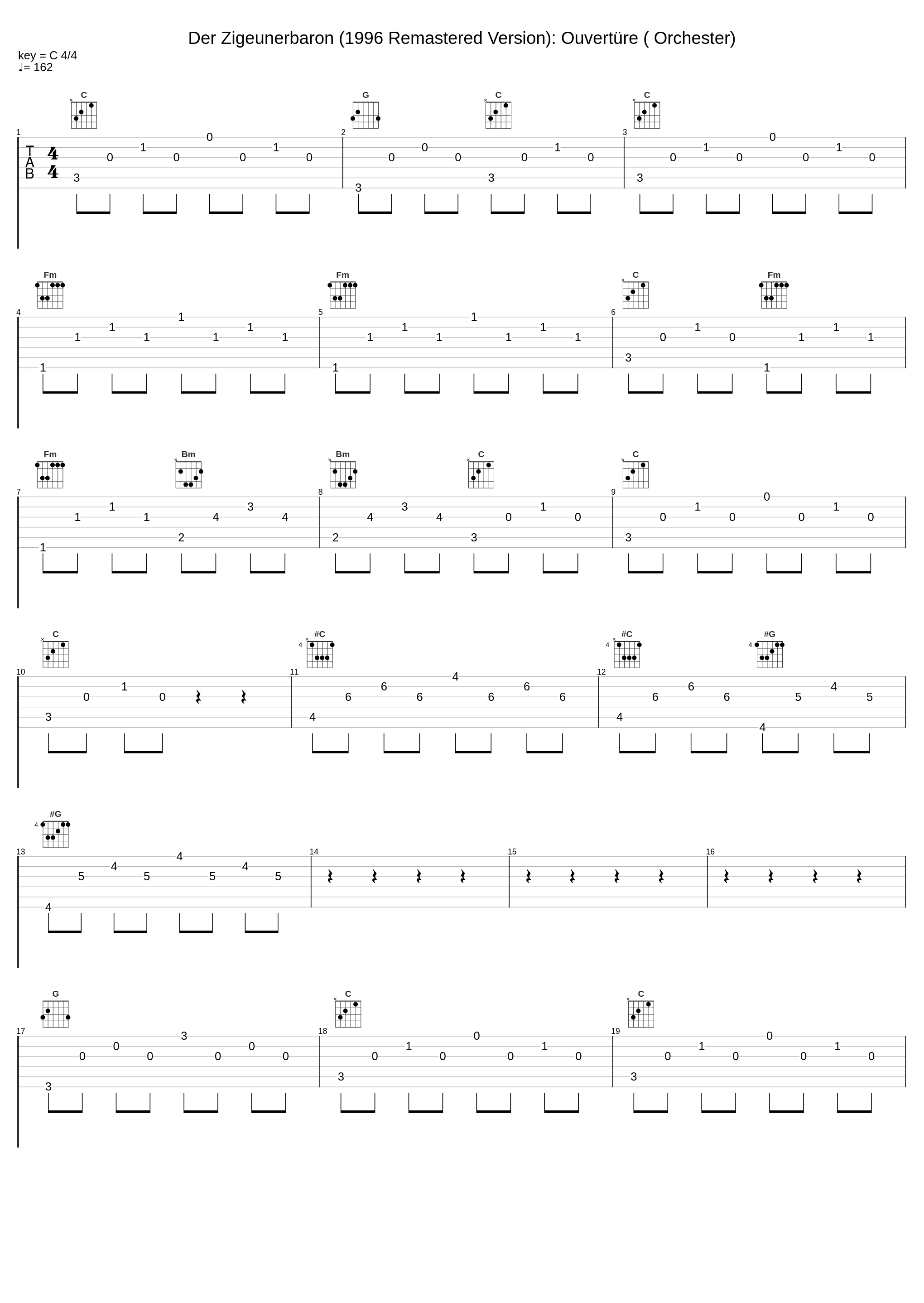 Der Zigeunerbaron (1996 Remastered Version): Ouvertüre ( Orchester)_Nicolai Gedda,Grace Bumbry,Hermann Prey,Rita Streich,Kurt Böhme,Franz Allers,Orchester der Bayerischen Staatsoper München,Gisela Litz,Biserka Cvejic,Wolfgang Anheisser,Chor der Bayerischen Staatsoper München,Willi Brokmeier_1