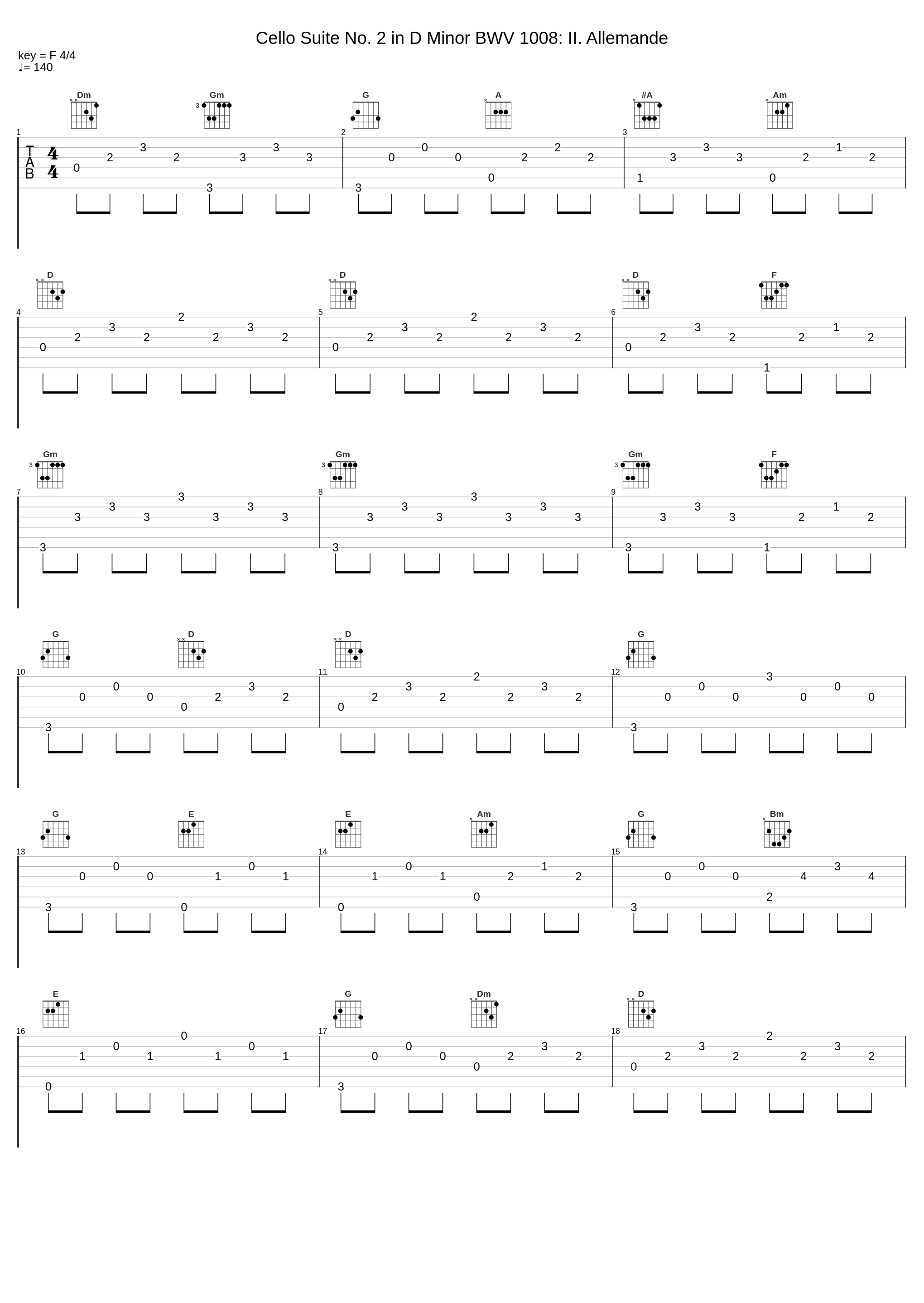 Cello Suite No. 2 in D Minor BWV 1008: II. Allemande_Luigi Piovano,Johann Sebastian Bach_1