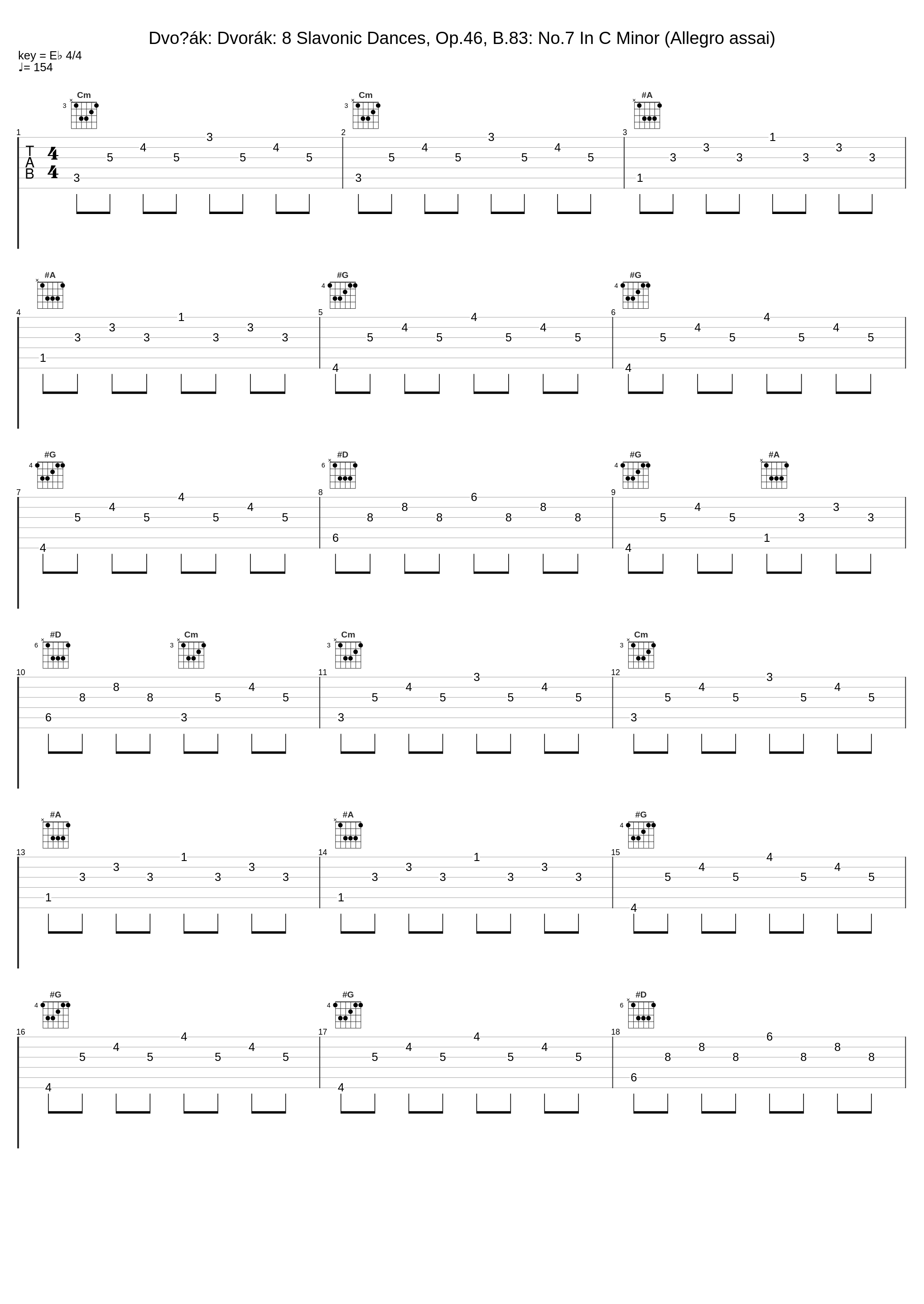 Dvořák: Dvorák: 8 Slavonic Dances, Op.46, B.83: No.7 In C Minor (Allegro assai)_Symphonie Orchester des Bayerischen Rundfunks,Rafael Kubelik_1