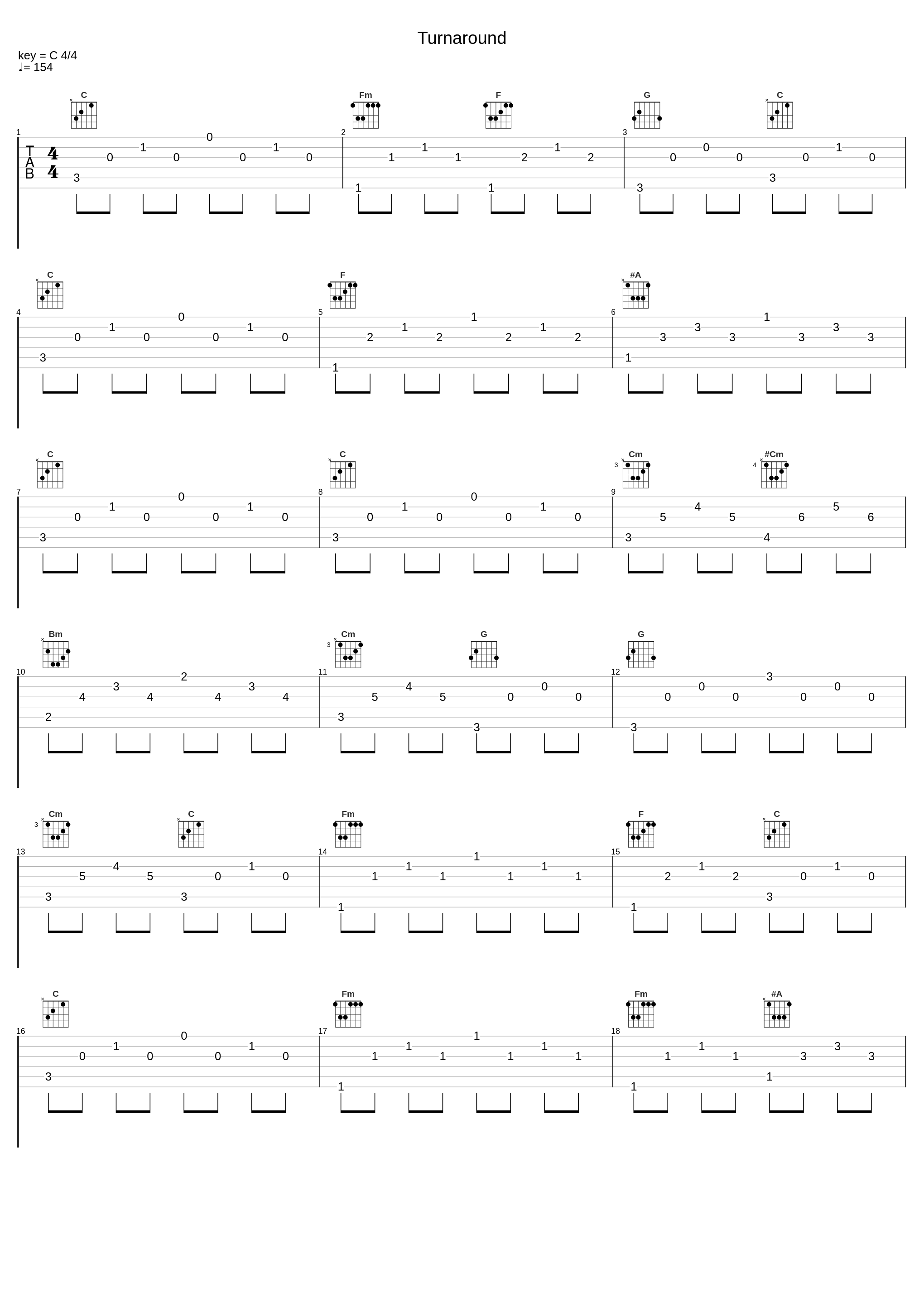 Turnaround_Joshua Redman_1